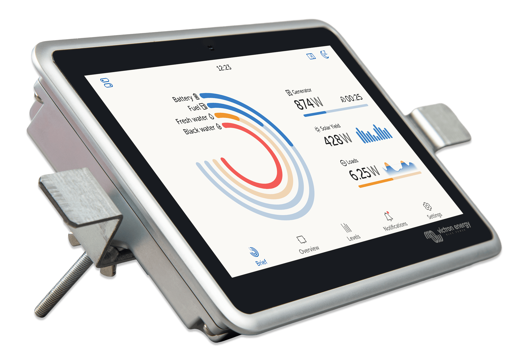 Pantalla Victron GX