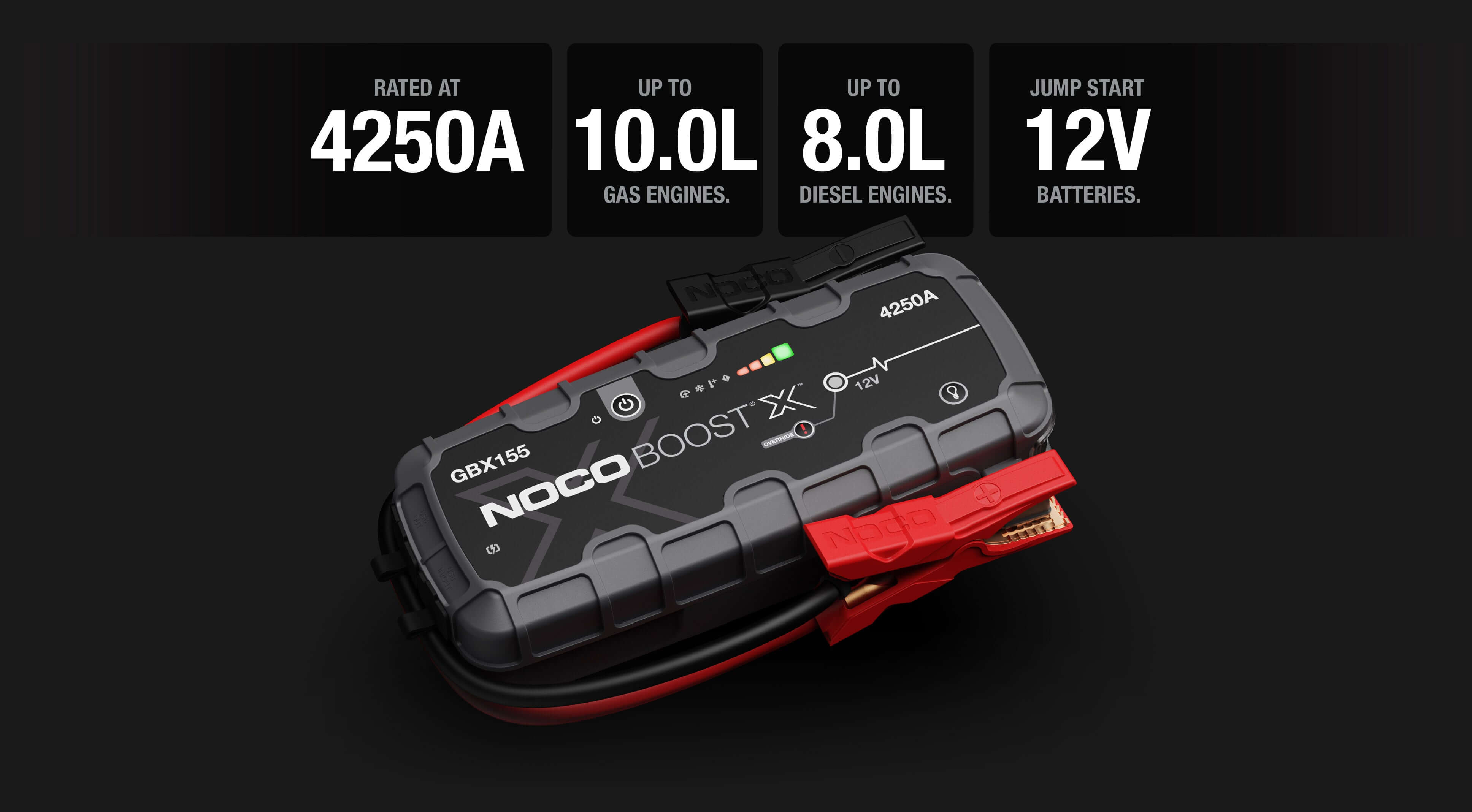 NOCO 12V 4,250A Boost X Jump Starter for vehicles, sold at Cabin Depot, ultra-safe lithium technology for gas and diesel engines.