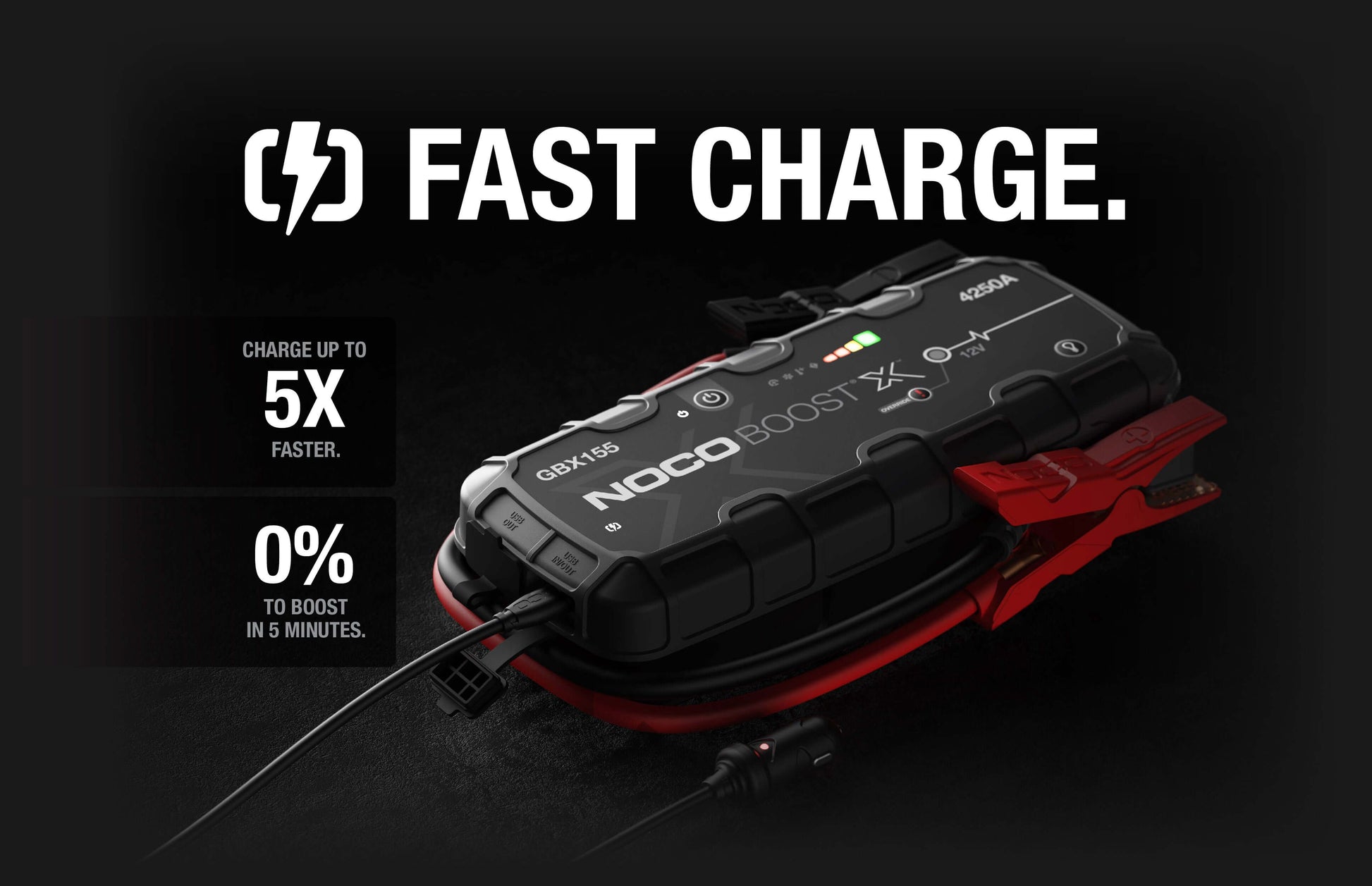 NOCO Boost X 12V 4250A Jump Starter with fast charge feature, available at Cabin Depot.