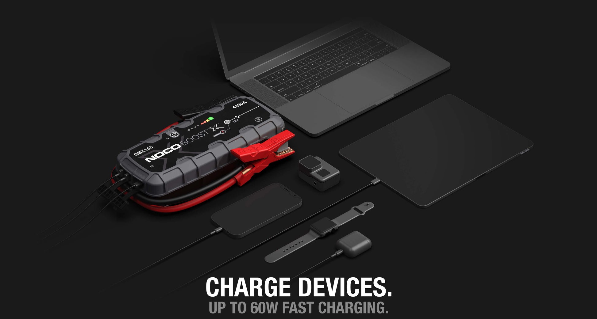 NOCO 12V 4,250A Boost X Jump Starter with laptop and devices, fast charging, available at Cabin Depot, 60W charging capability.