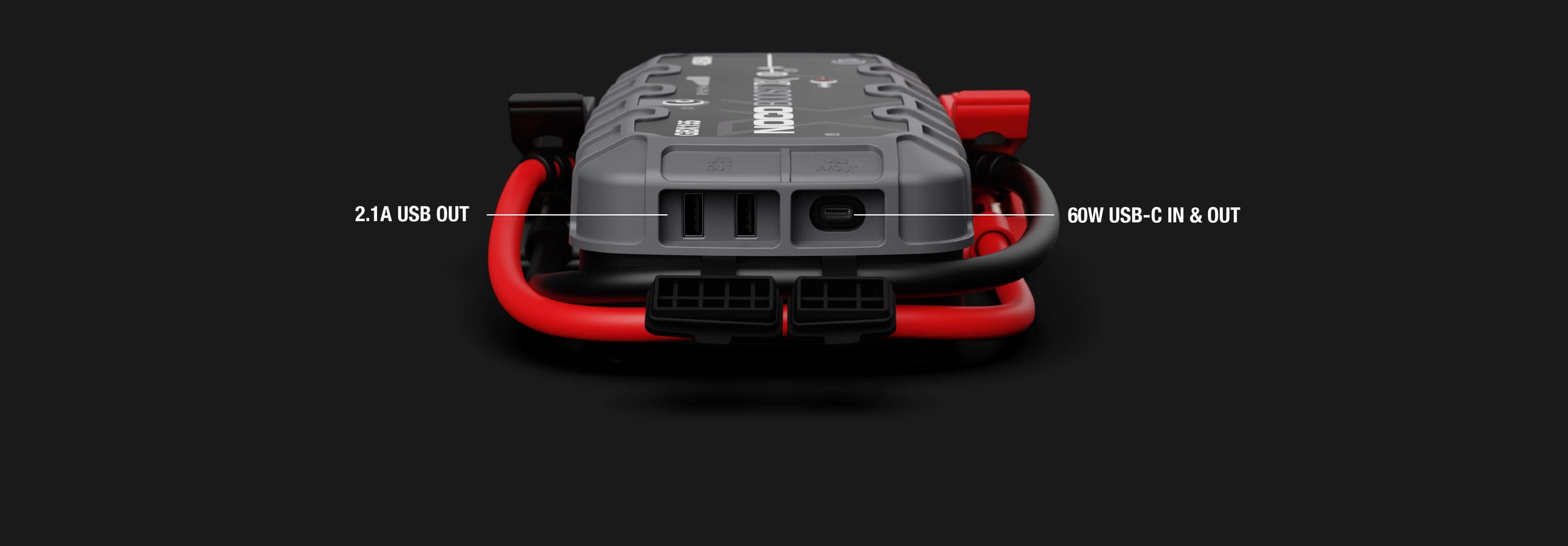 Rear view of NOCO 12V 4,250A Boost X Jump Starter showing USB outputs for charging, available at Cabin Depot.