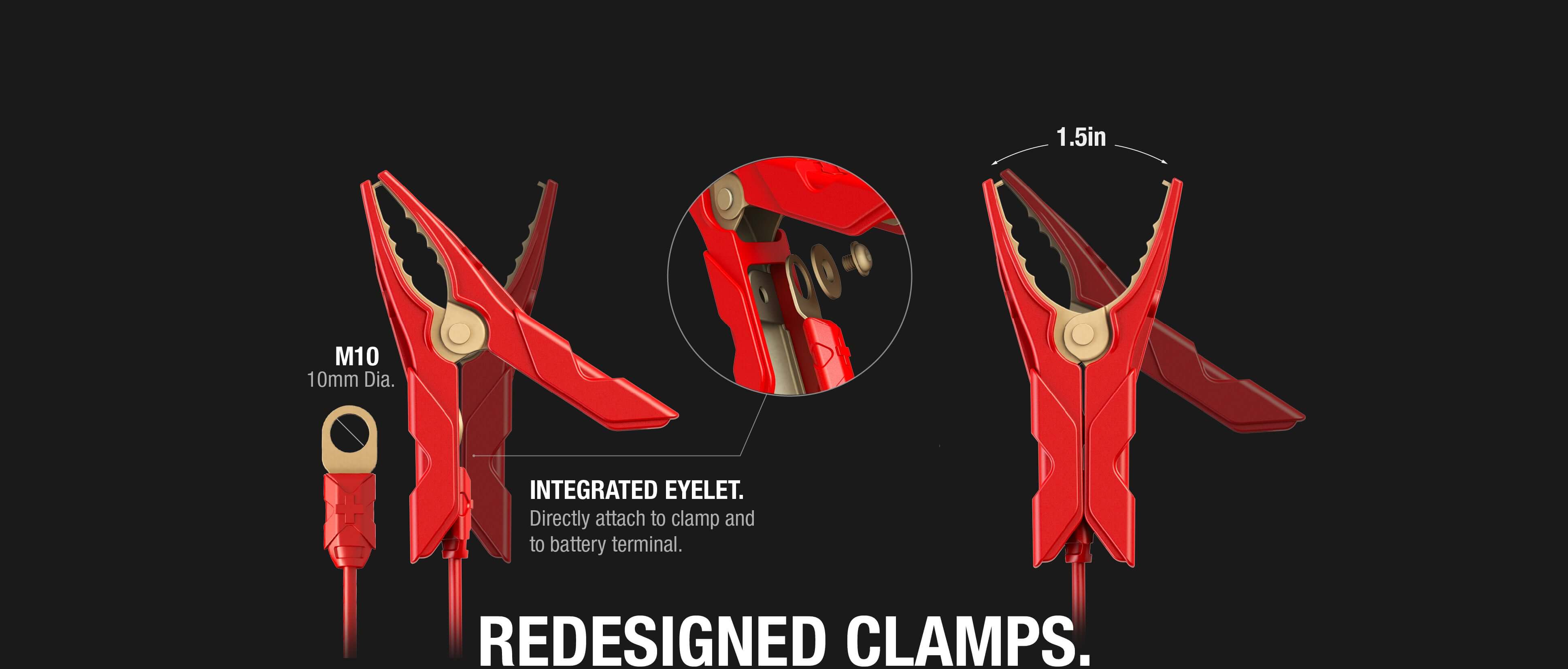Redesigned clamps for NOCO 10A battery charger with integrated eyelet, available at Cabin Depot.