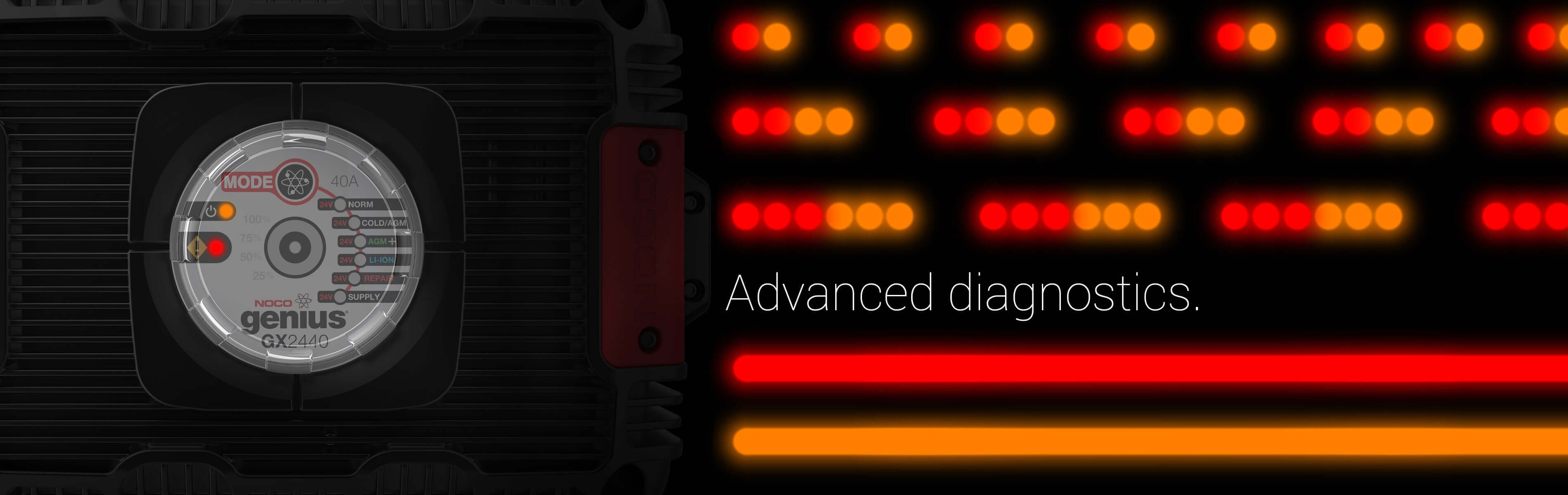 NOCO 24V 40A Industrial Charger with advanced diagnostics display, featuring multiple charging modes for electric vehicles at Cabin Depot.