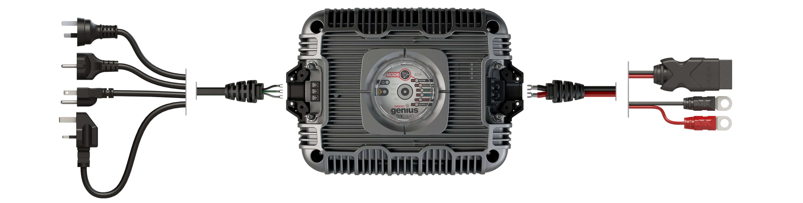 NOCO GX2440 24V 40A Industrial Charger for electric vehicles, featuring fast charging technology available at Cabin Depot.