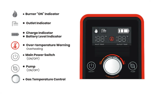 Calentador de agua portátil GaslandChef G3 Pro 20.000 BTU GoShower 3