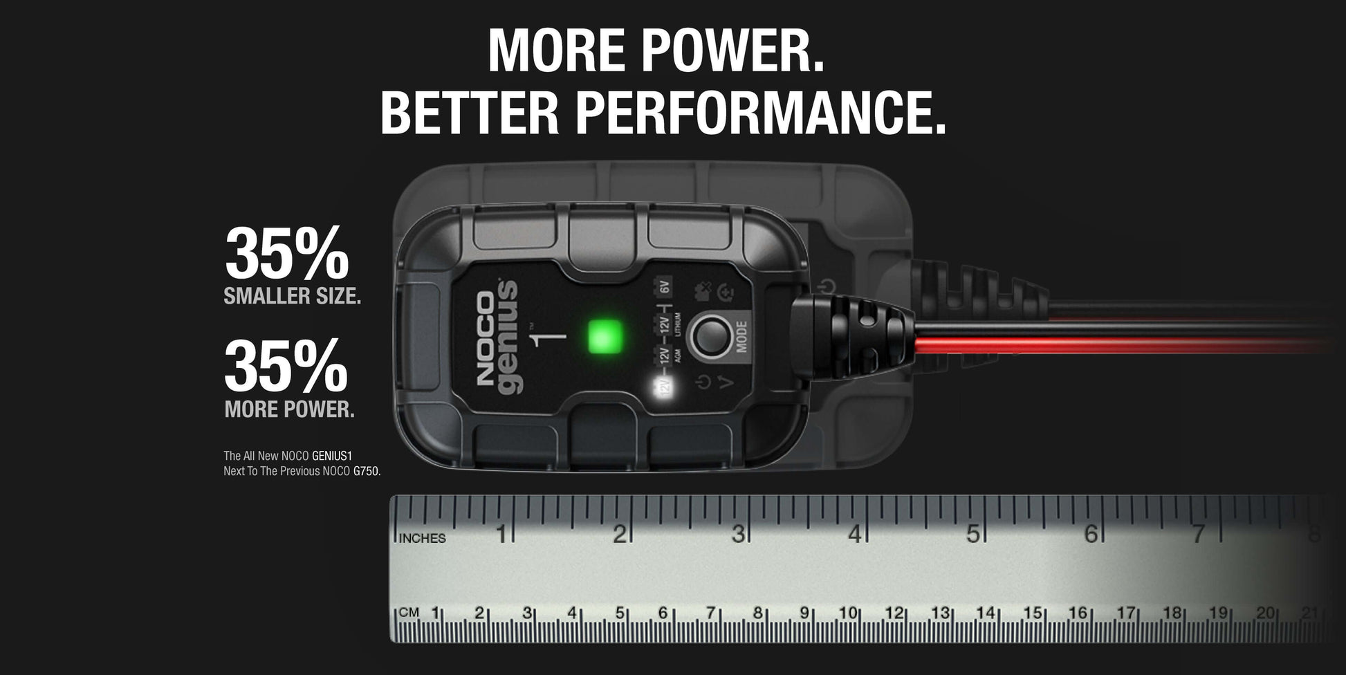 NOCO GENIUS1 1A Battery Charger at Cabin Depot, showcasing compact size and power with a ruler for comparison.