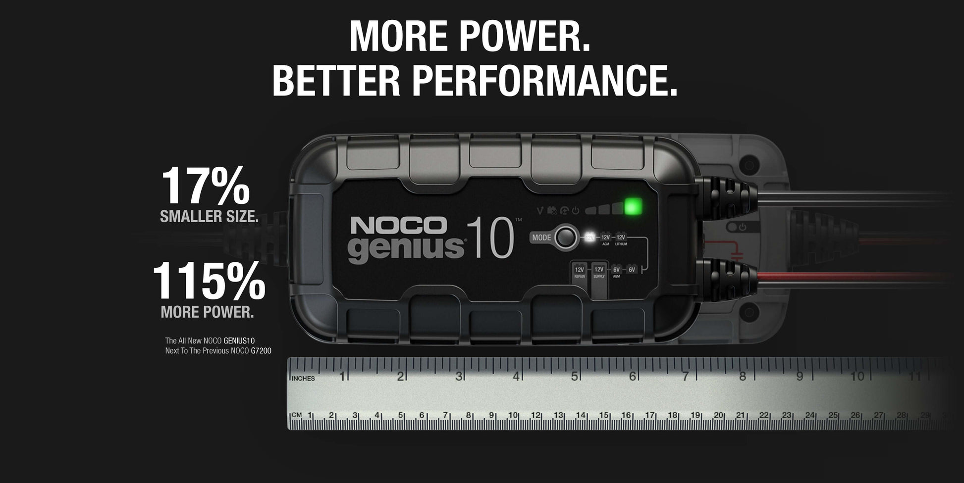 NOCO 10A Battery Charger - Compact GENIUS10 with 17% smaller size, 115% more power. Available at Cabin Depot. Performs as charger, maintainer, desulfator.