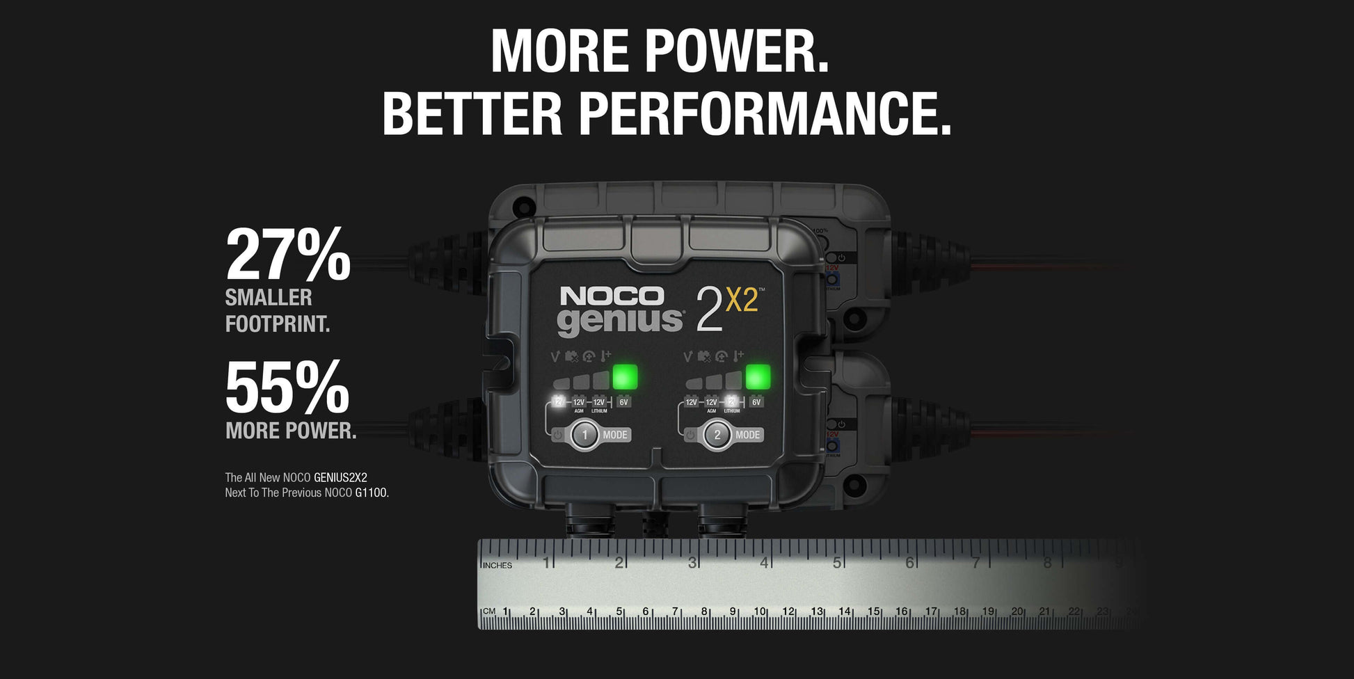NOCO 4A Battery Charger 2 Bank GENIUS2X2 with improved power and compact design, ideal for Cabin Depot customers.
