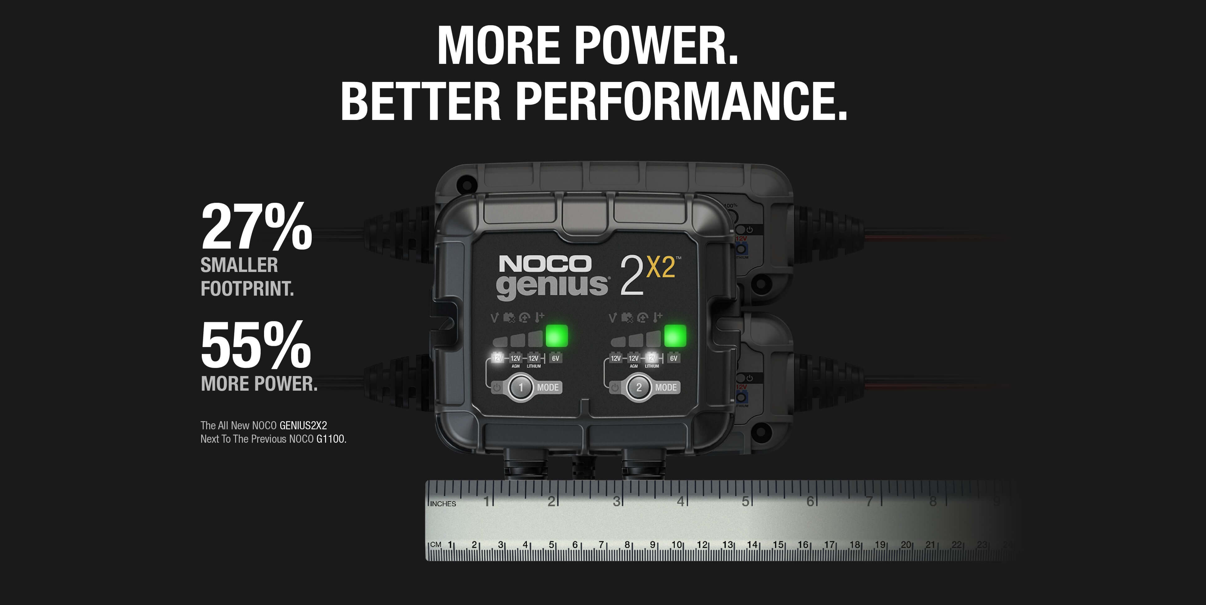 NOCO 4A Battery Charger 2 Bank GENIUS2X2 with improved power and compact design, ideal for Cabin Depot customers.
