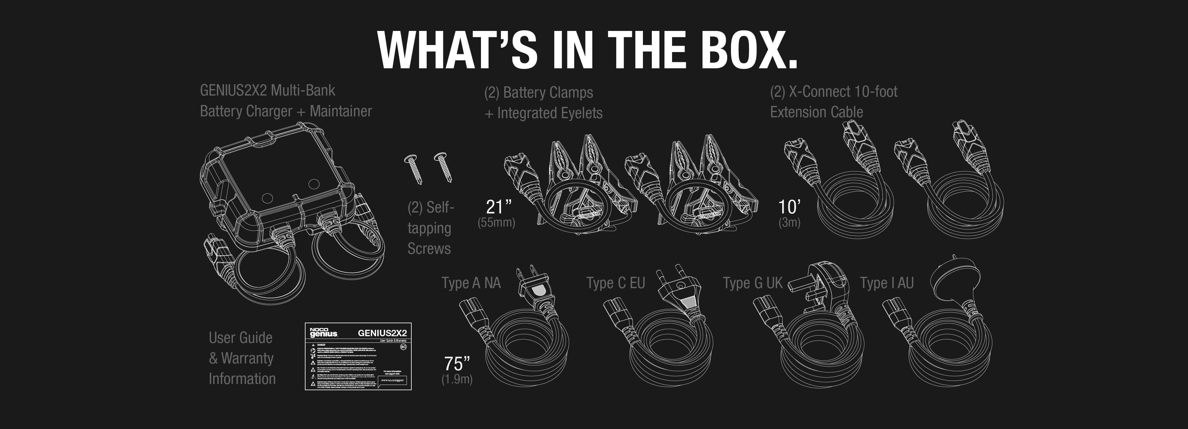 NOCO 4A Battery Charger GENIUS2X2, including clips, screws, cables; sold at Cabin Depot.