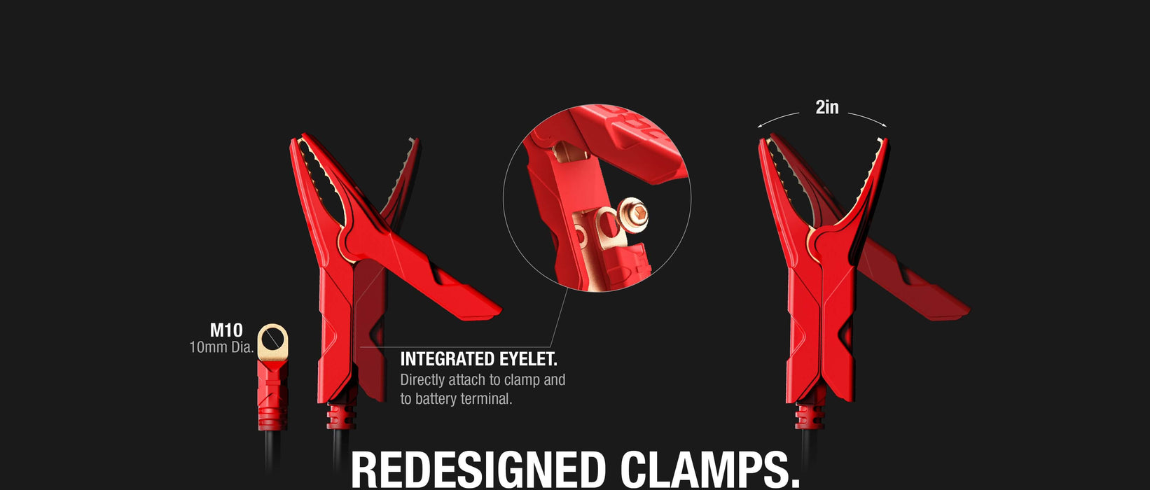 Redesigned clamps of NOCO 25A Pro Battery Charger with integrated eyelet and M10 bolt for enhanced connectivity at Cabin Depot.