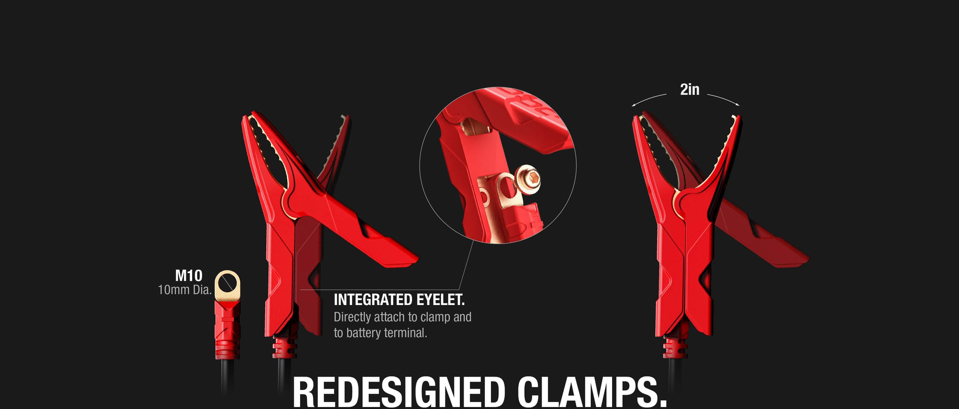 Redesigned clamps of NOCO 25A Pro Battery Charger with integrated eyelet and M10 bolt for enhanced connectivity at Cabin Depot.