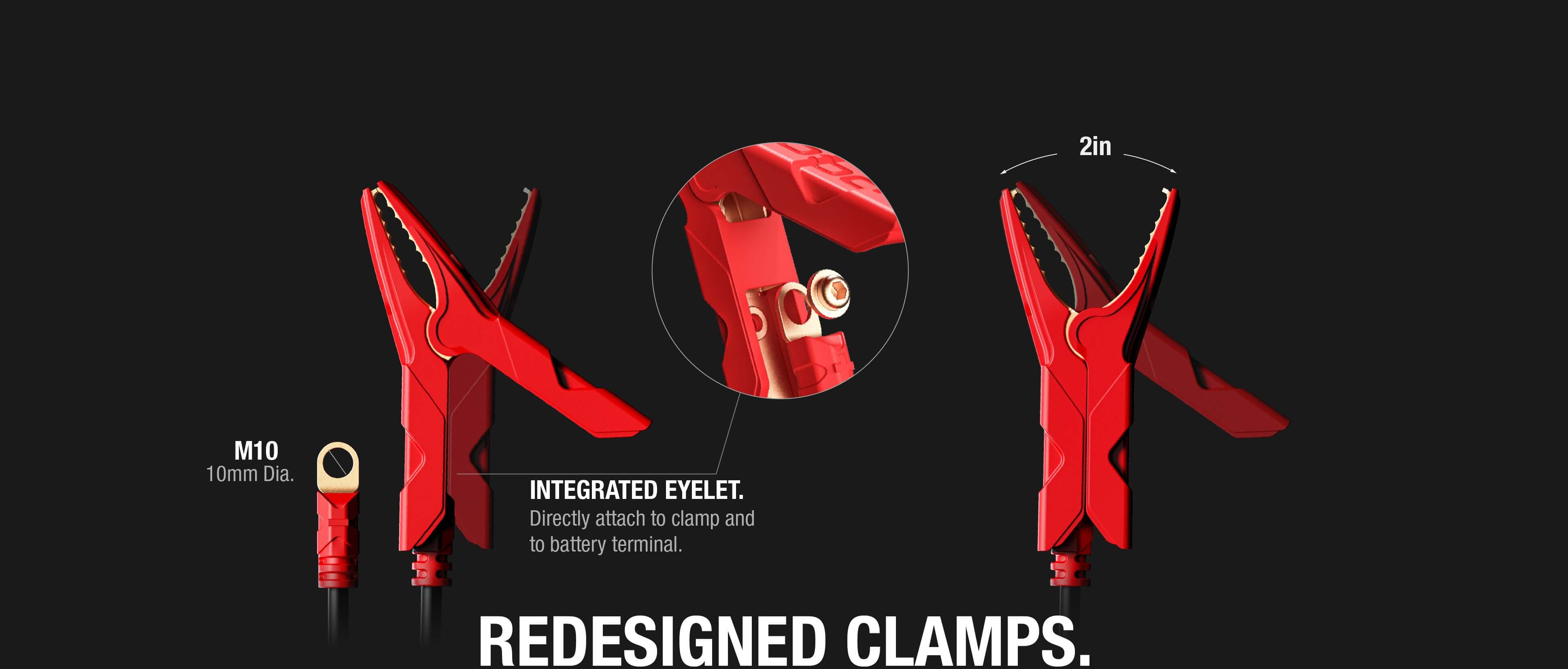 NOCO 50A Pro Charger Redesigned Clamps with Integrated Eyelet, available at Cabin Depot.