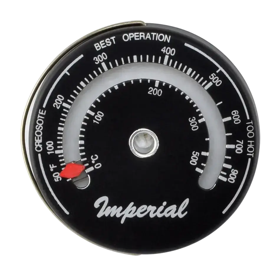 Productos imperiales