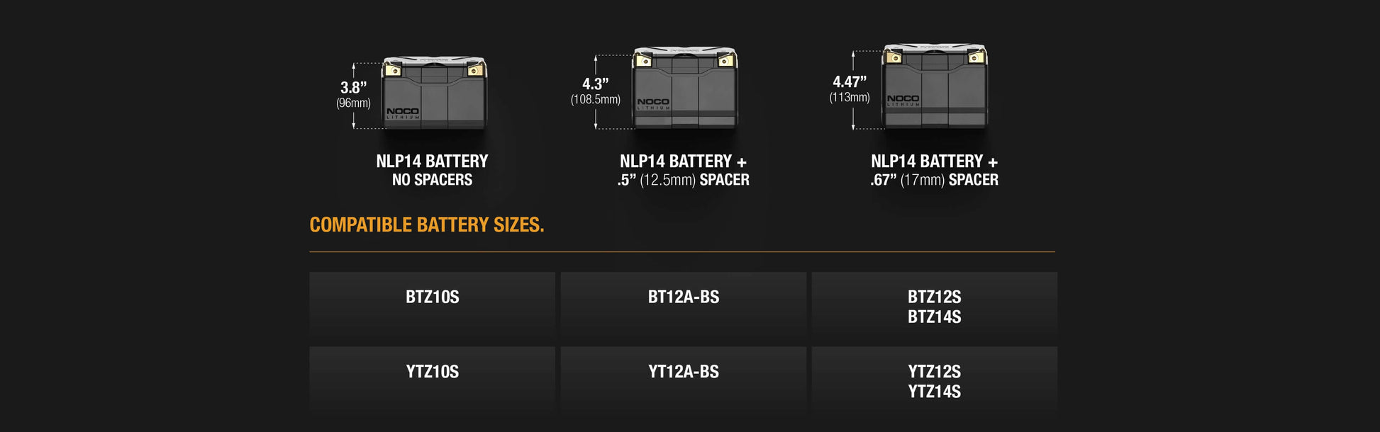 NOCO Lithium NLP14 Powersport Battery dimensions and compatible sizes with spacers, available at Cabin Depot.