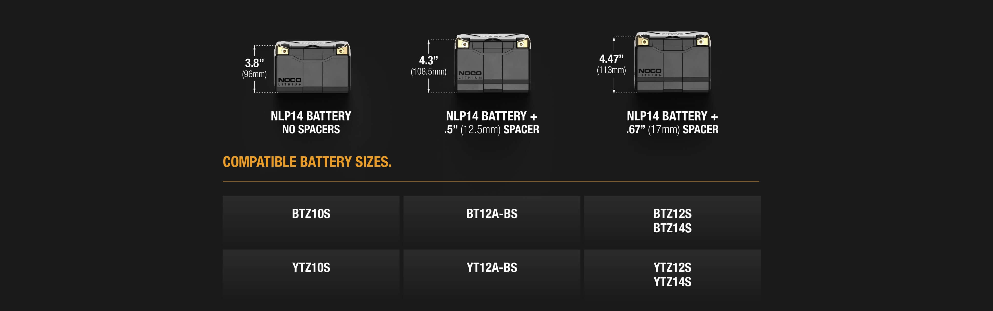 NOCO Lithium NLP14 Powersport Battery dimensions and compatible sizes with spacers, available at Cabin Depot.