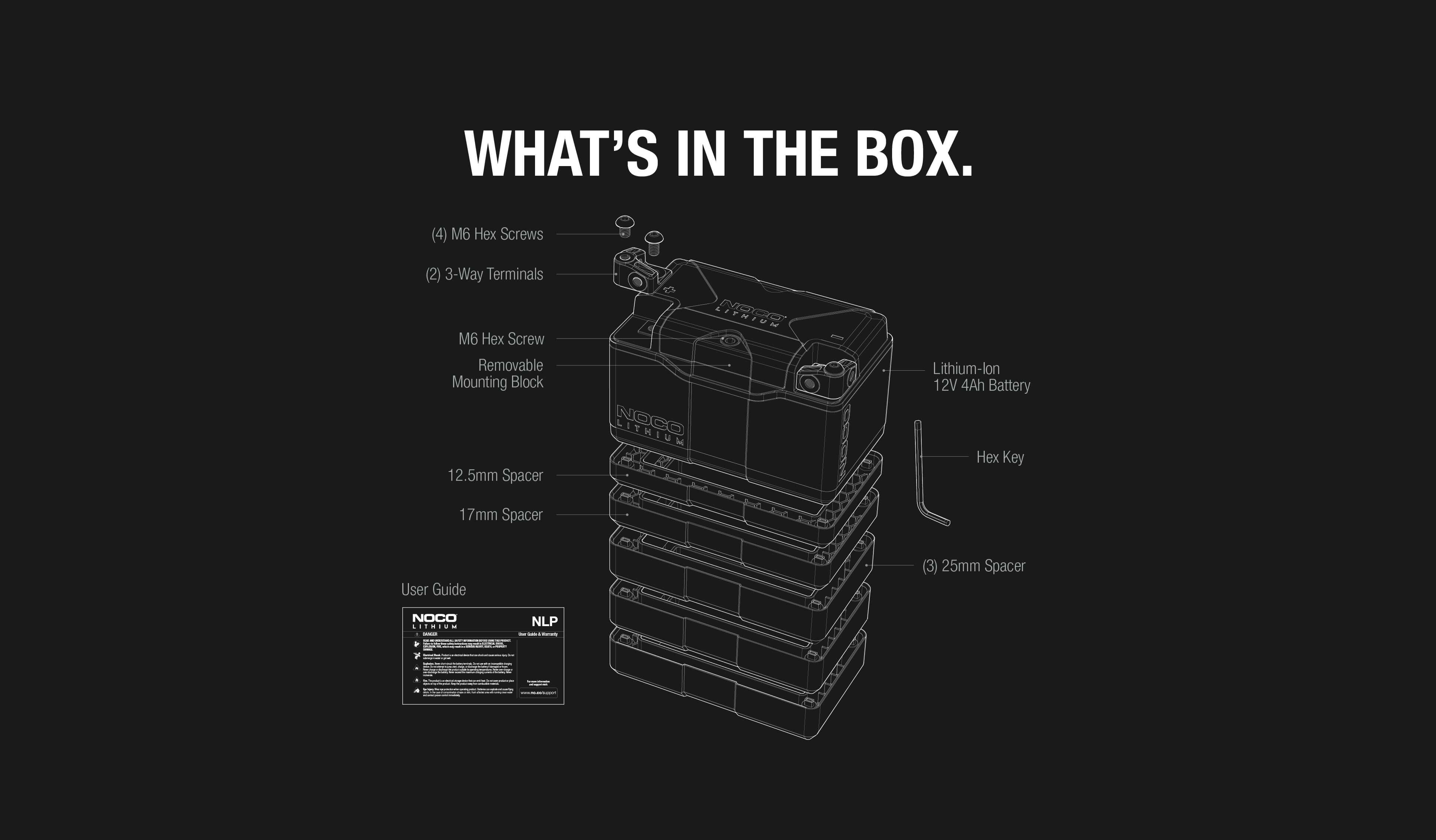 Contents of NOCO Lithium NLP14 12V Powersport Battery at Cabin Depot including screws, terminals, and key.