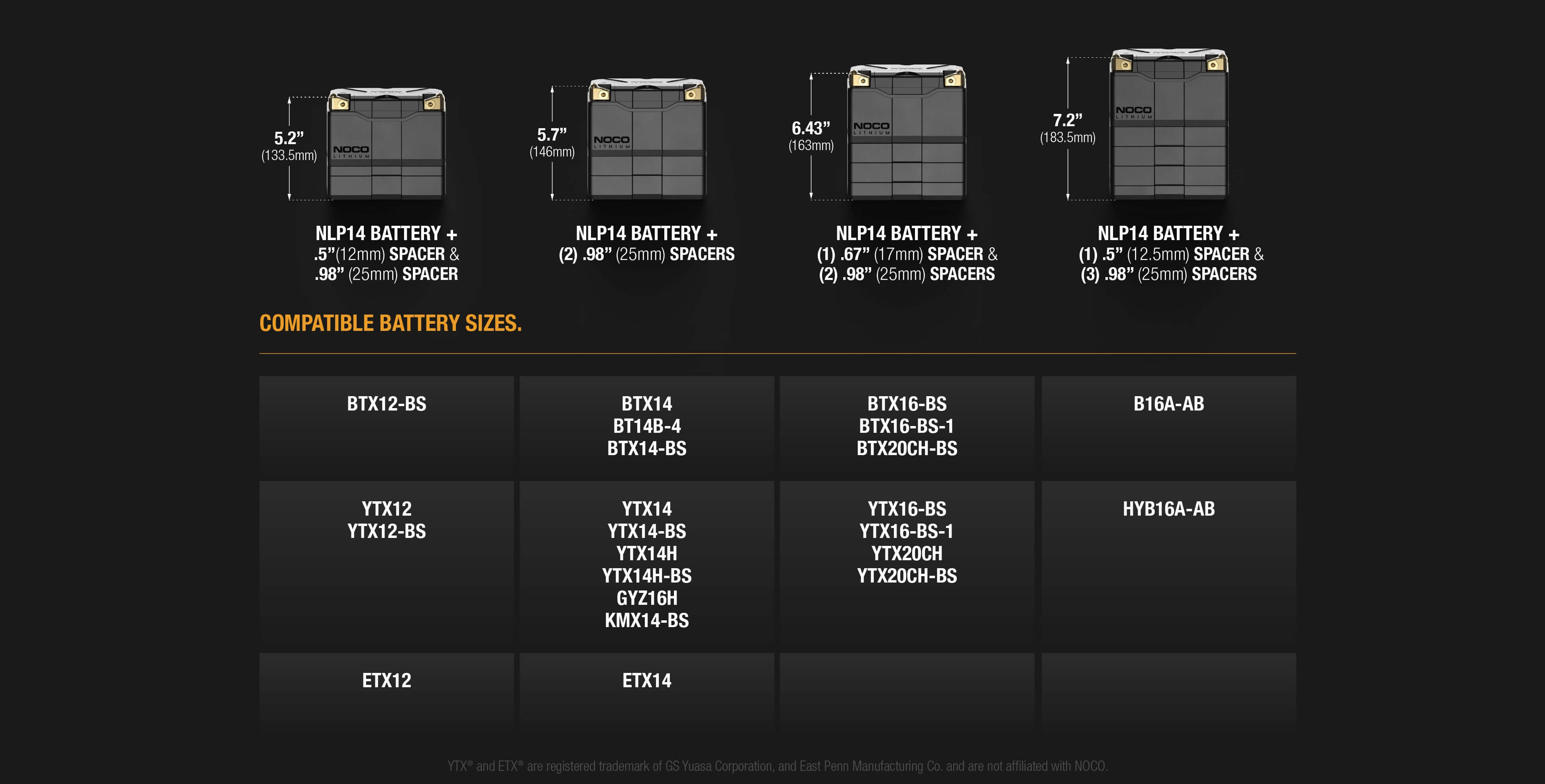 NOCO Group 14 Powersports Battery - Off-Grid Ready — The Cabin Depot