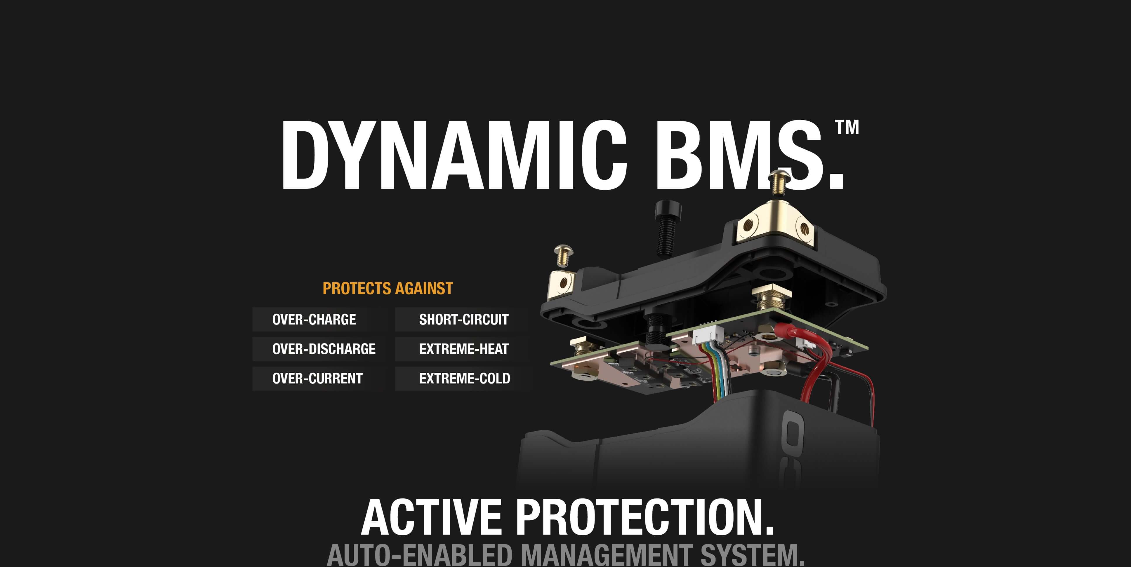 Dynamic BMS for NOCO Lithium NLP20 Powersports Battery featuring active protection against overcharge and extreme conditions from Cabin Depot.