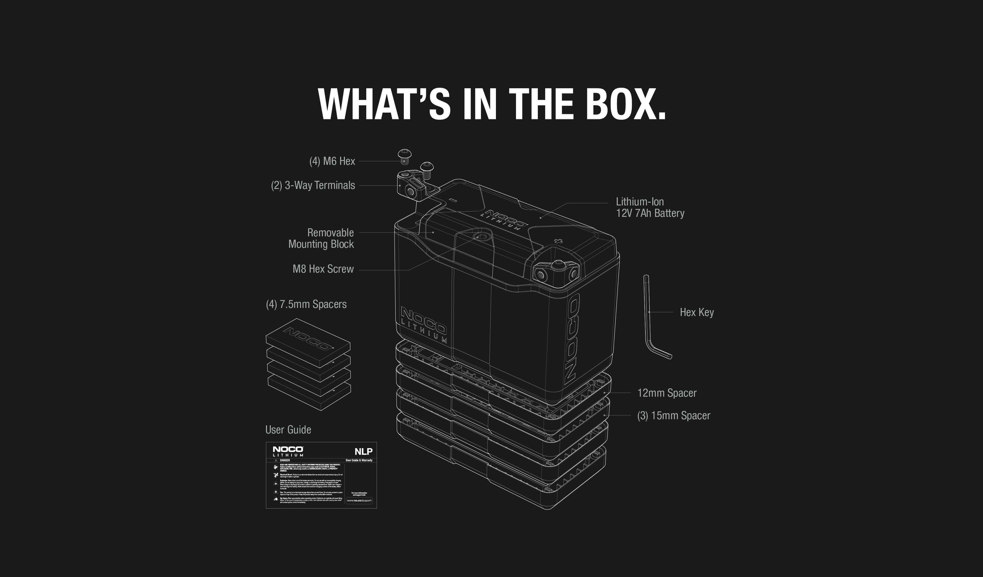 NOCO Group 20 Powersports Battery - 600A Lithium — The Cabin Depot