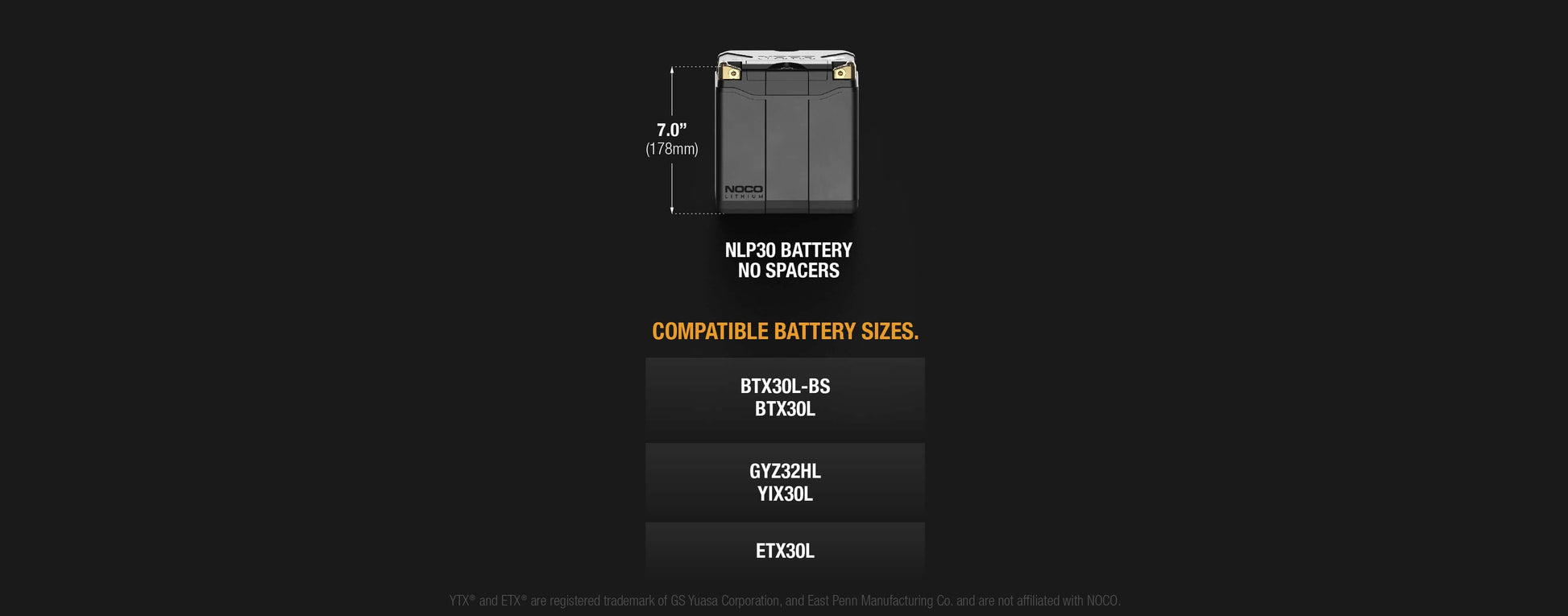 NOCO Group 30 Lithium Powersports Battery dimensions and compatible sizes, available at Cabin Depot.
