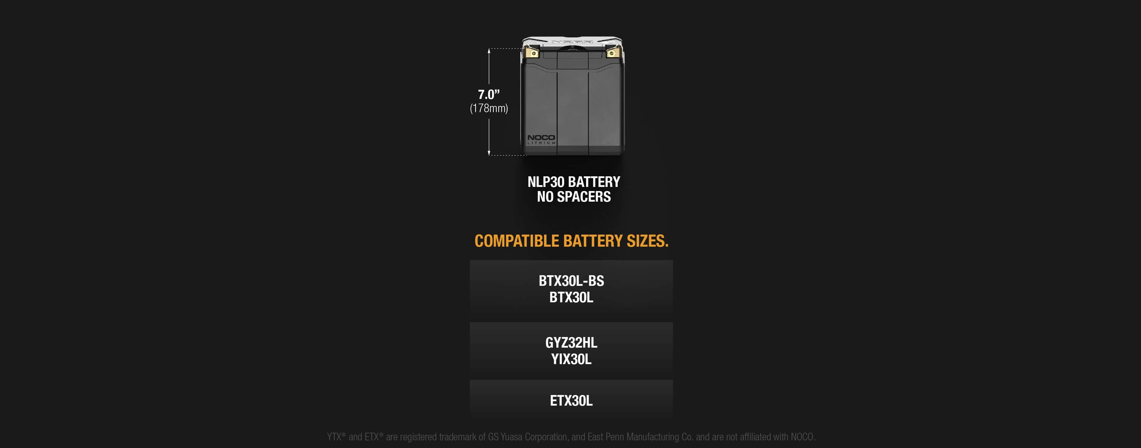 NOCO Group 30 Lithium Powersports Battery dimensions and compatible sizes, available at Cabin Depot.