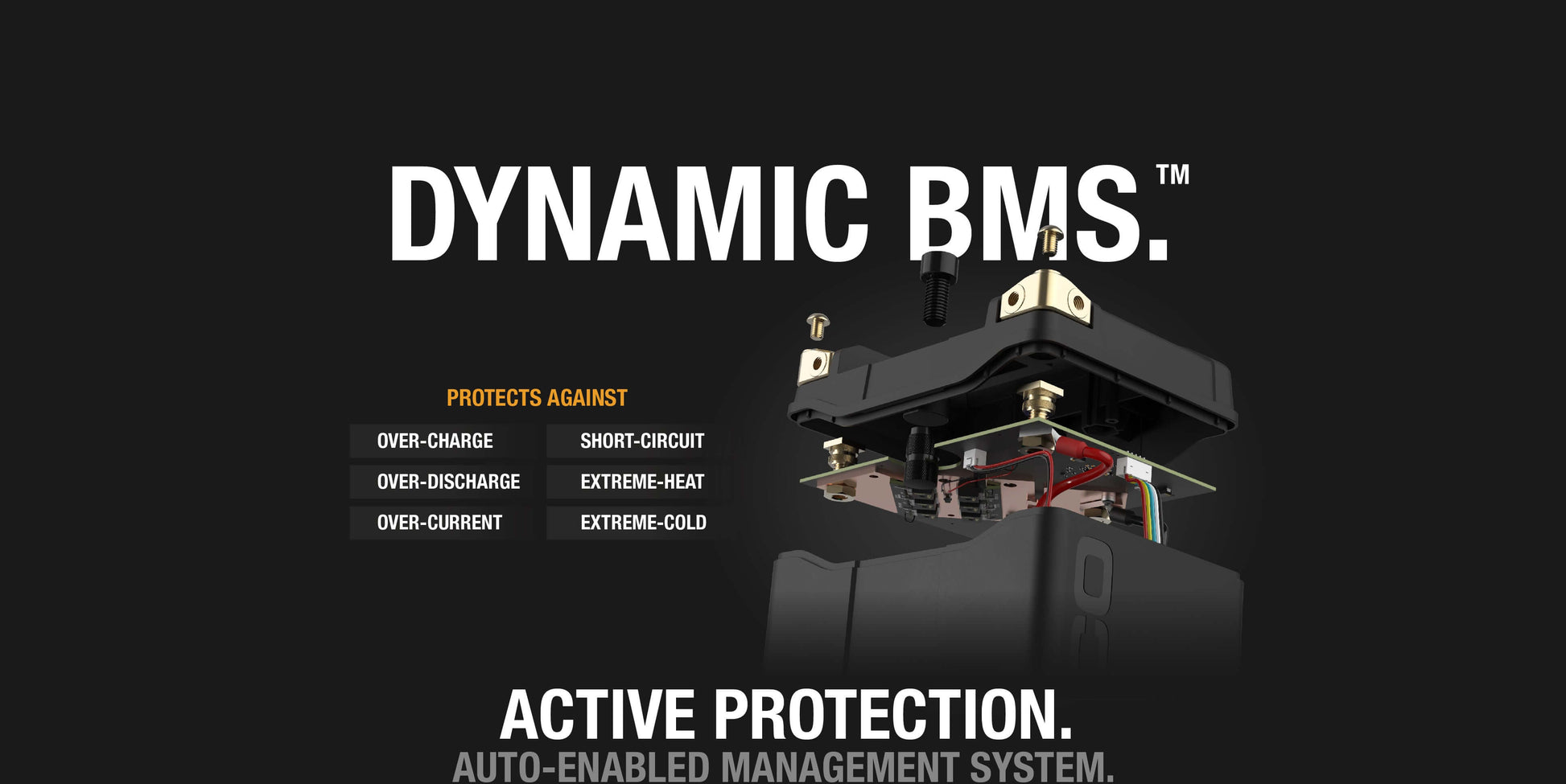 NOCO Lithium Battery Dynamic BMS with active protection against overcharge, short-circuit, and extreme conditions at Cabin Depot.