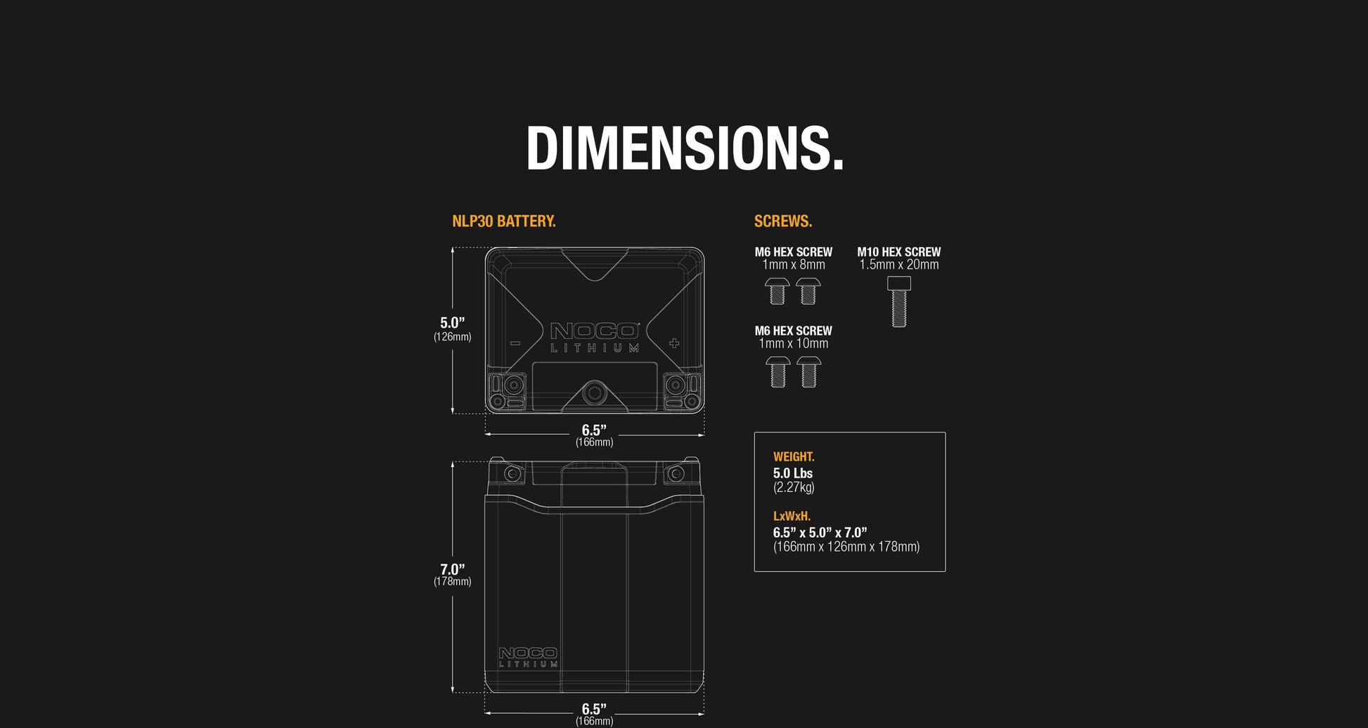 Dimensions diagram of NOCO Group 30 Lithium Powersports Battery featuring measurements and screw specifications for Cabin Depot.