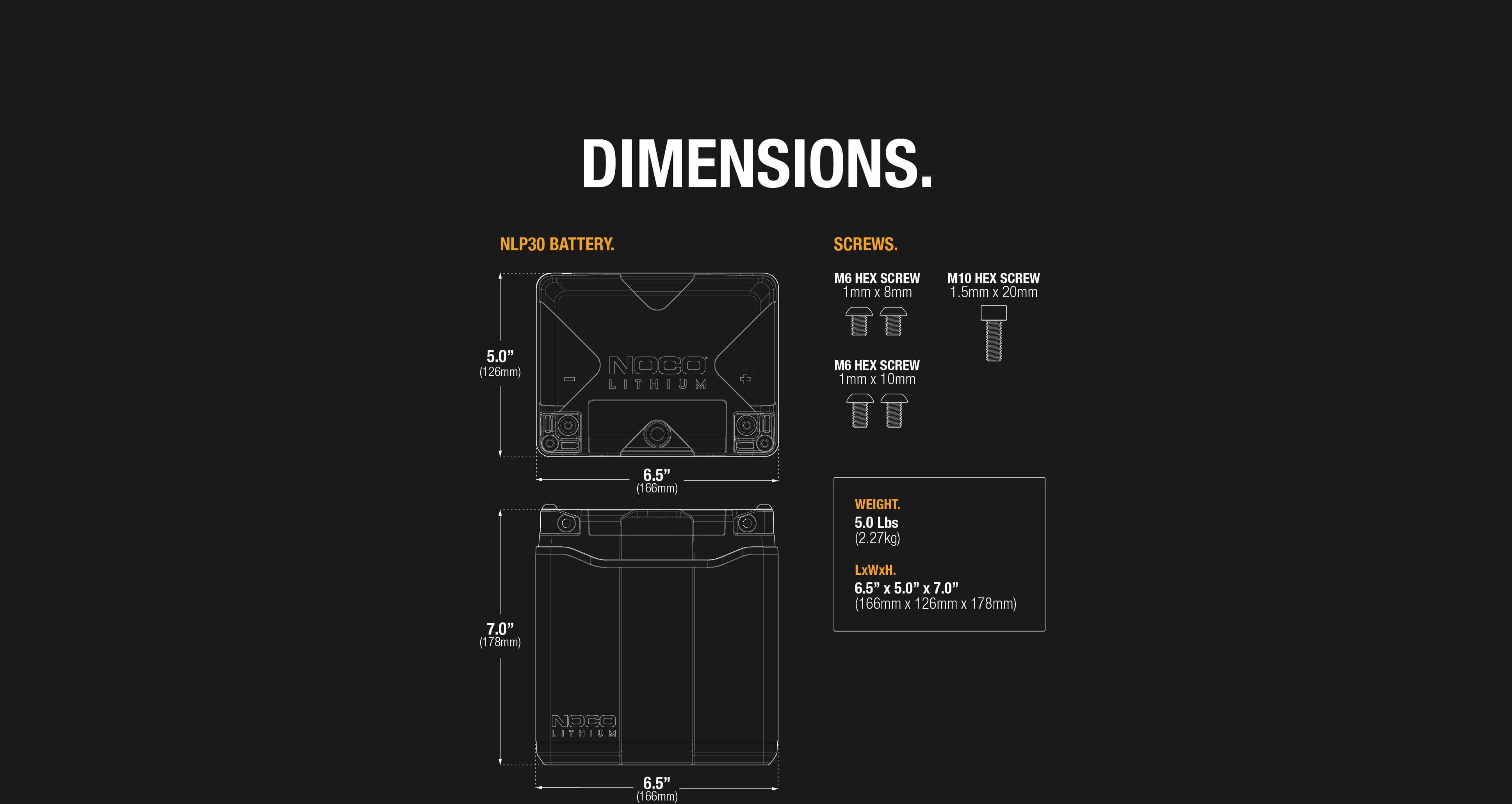 Dimensions diagram of NOCO Group 30 Lithium Powersports Battery featuring measurements and screw specifications for Cabin Depot.
