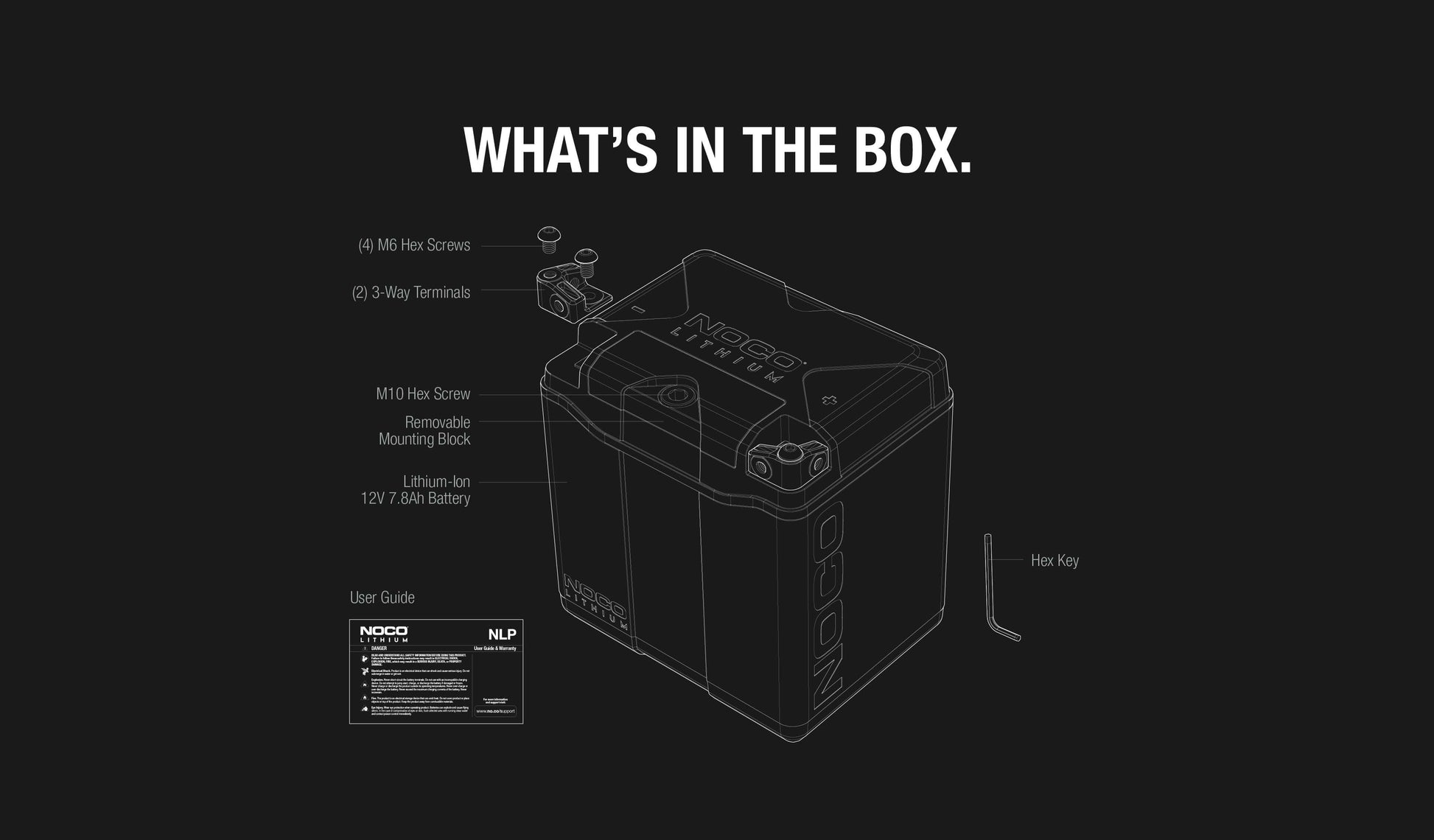 Contents of NOCO Group 30 700A Lithium Powersports Battery package from Cabin Depot, including screws, terminals, and user guide.