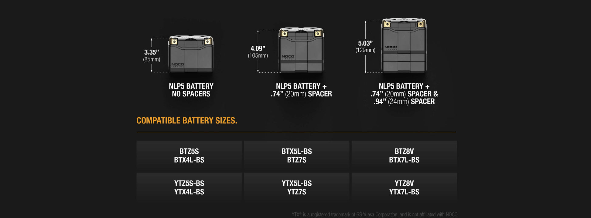 NOCO Group 5 Powersport Battery Dimensions and Compatible Models - Available at Cabin Depot