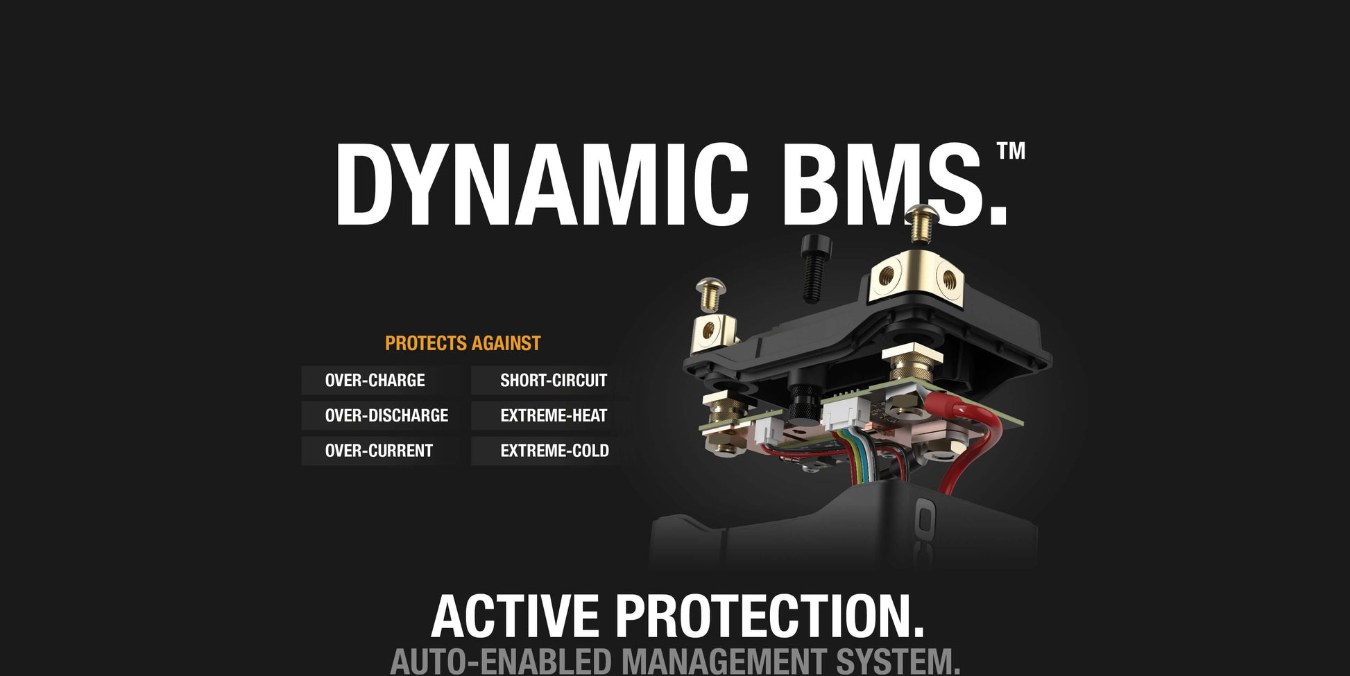 Dynamic BMS feature of NOCO Cabin Depot Powersports Battery for overcharge, short-circuit protection.