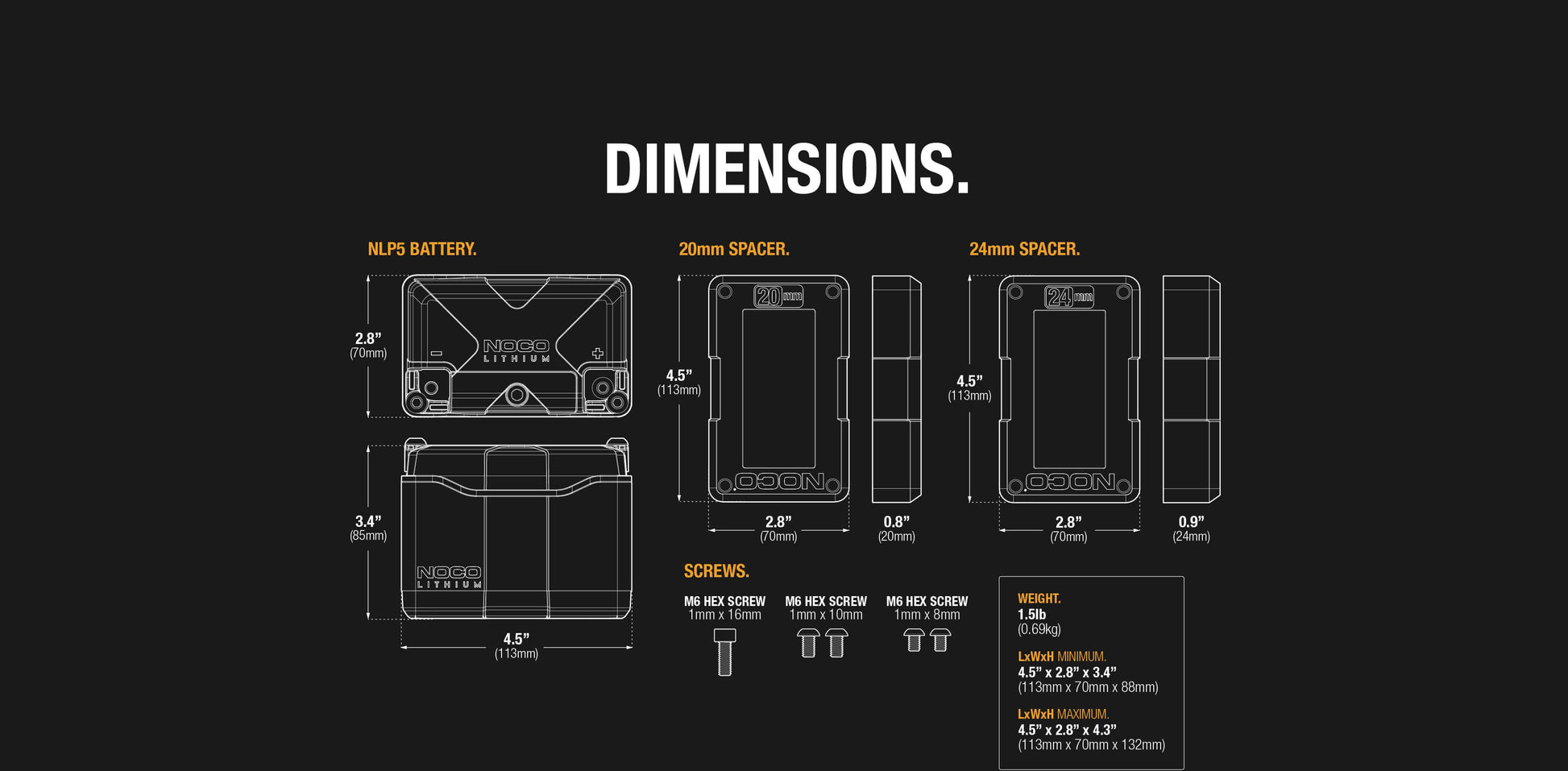 Dimensions diagram for NOCO Group 5 Powersports 250A Lithium Battery, highlighting size specifications; available at Cabin Depot.