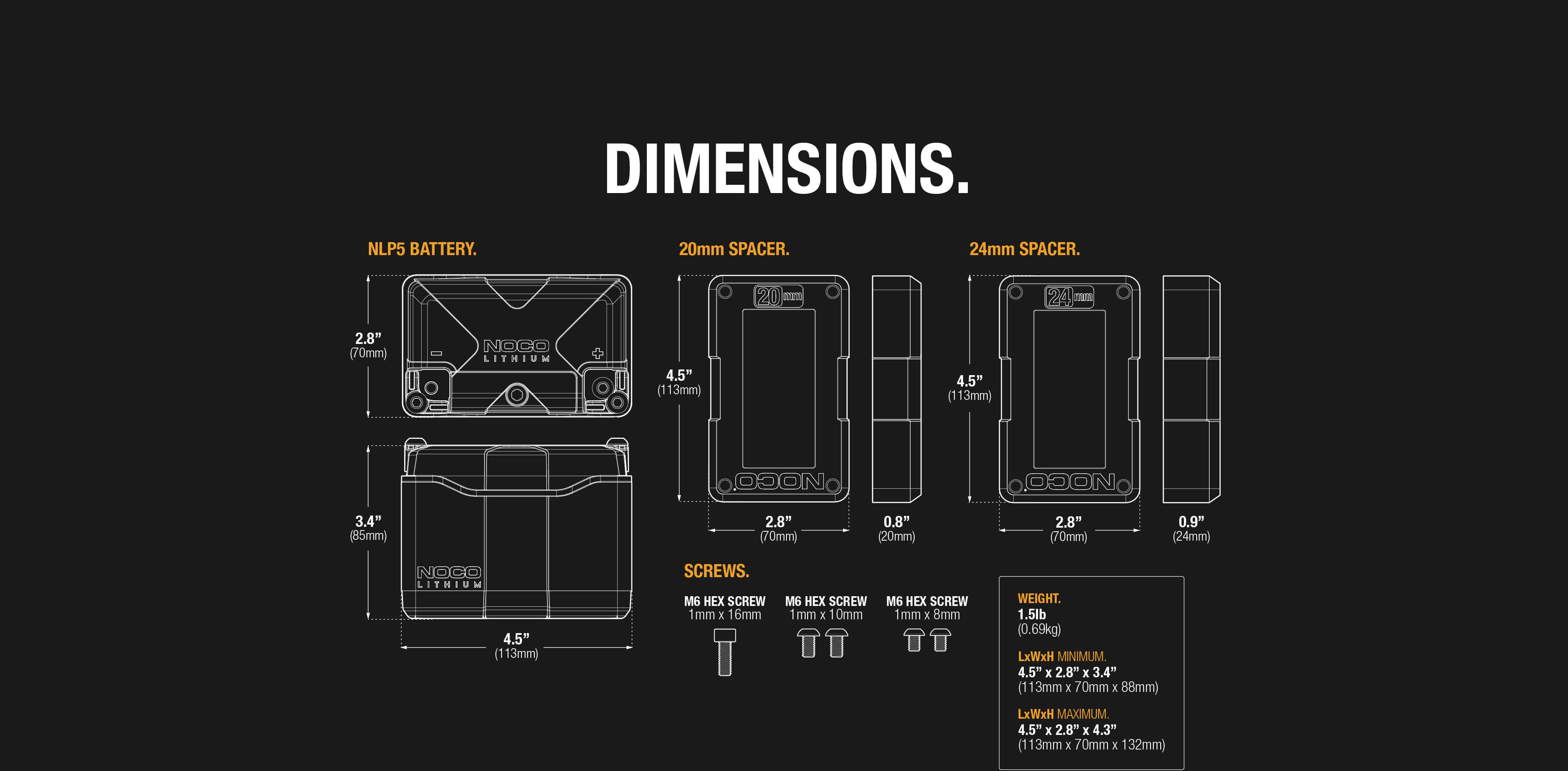 Dimensions diagram for NOCO Group 5 Powersports 250A Lithium Battery, highlighting size specifications; available at Cabin Depot.