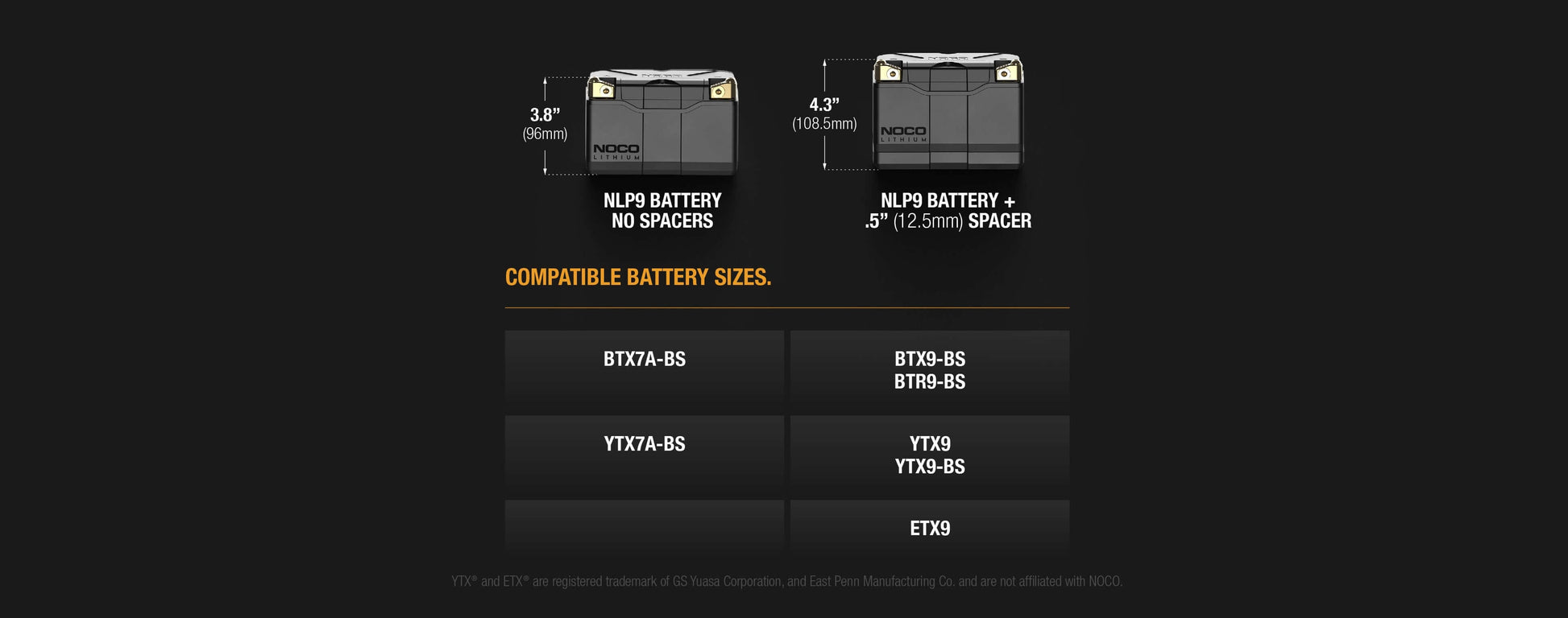 NOCO Lithium NLP9 Battery Size Comparison Chart at Cabin Depot