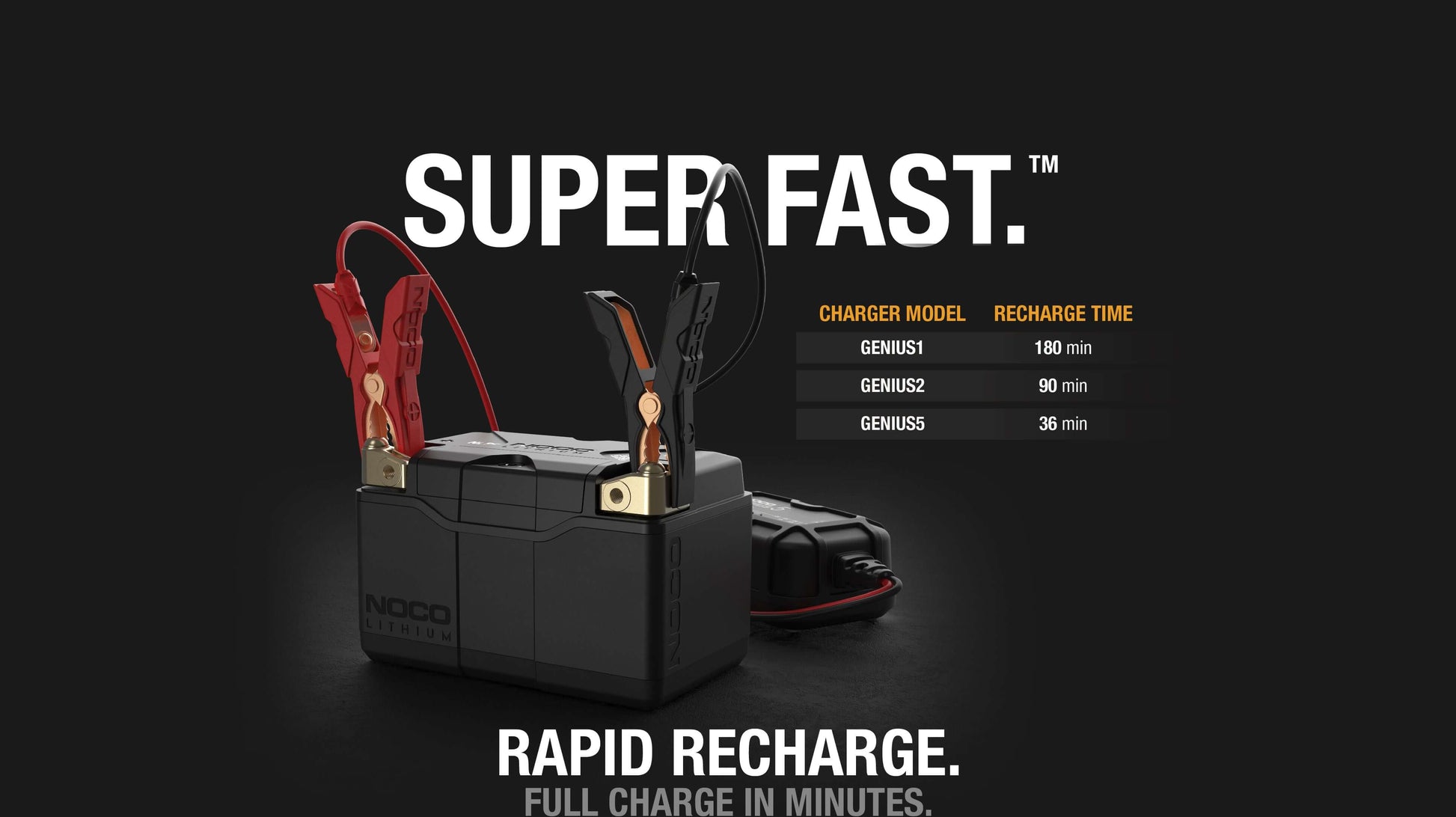 NOCO Lithium NLP9 Powersport Battery with Rapid Recharge. Super fast charging for motorcycles. Available at Cabin Depot.