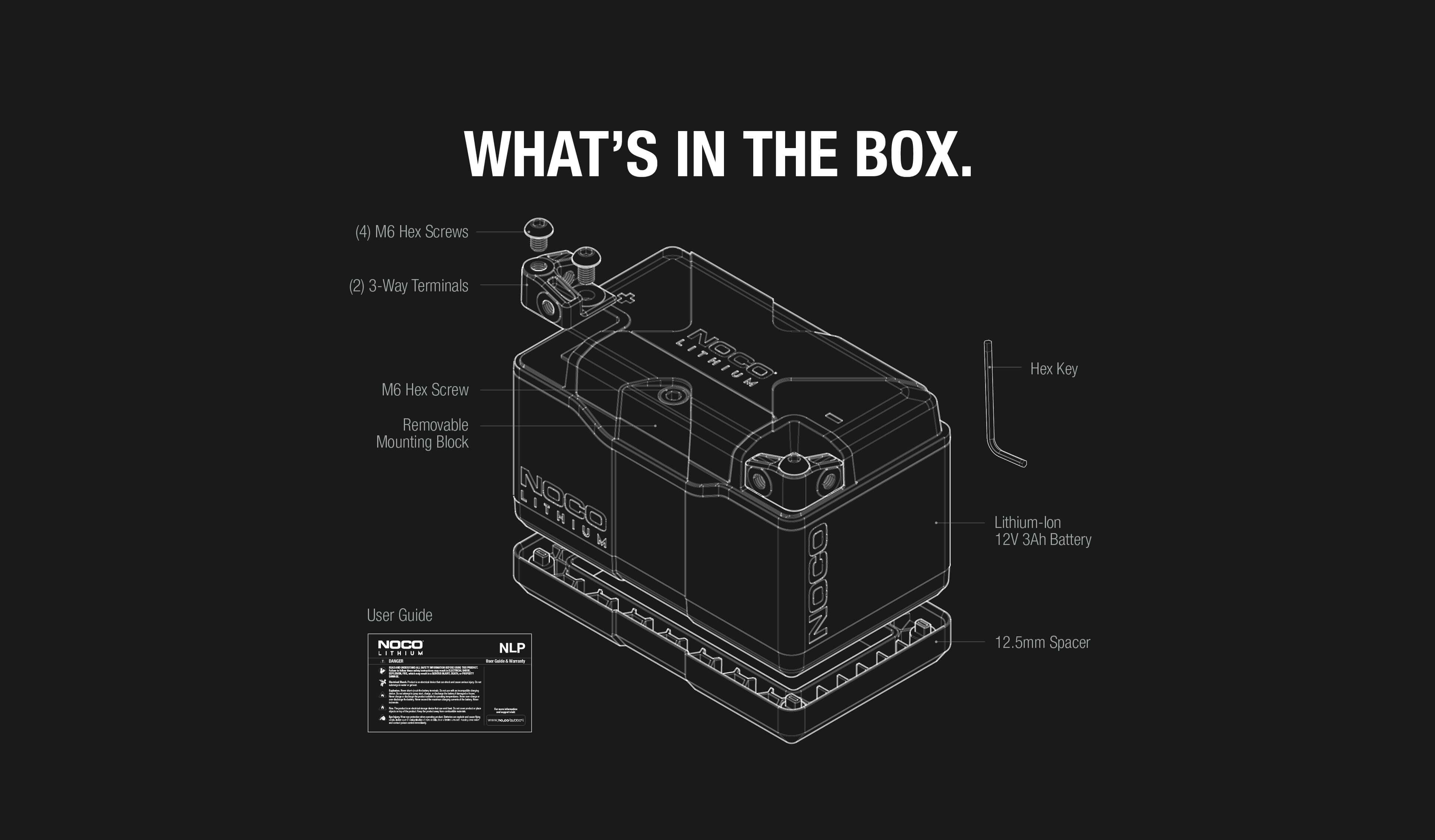 NOCO Group 9 Powersports Battery 400A Lithium – The Cabin Depot