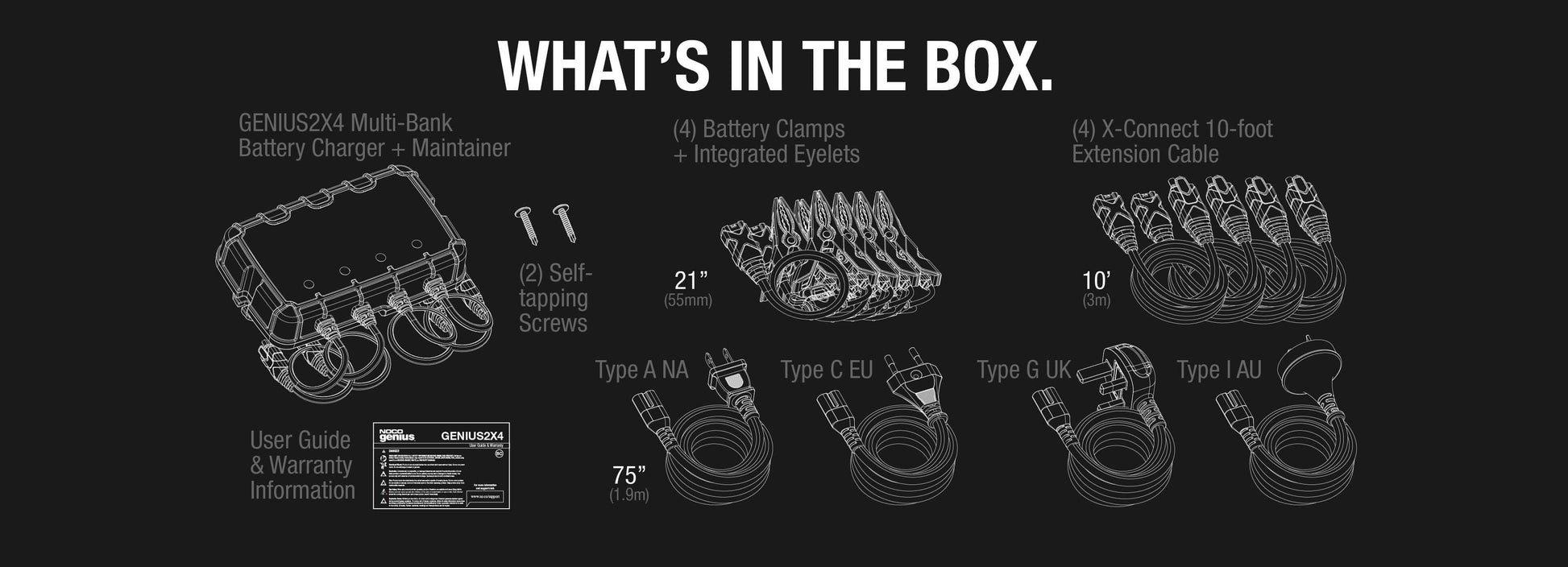 Contents of NOCO GENIUS2X4 box: battery charger, 4 clamps, cables, screws, user guide. Available at Cabin Depot.