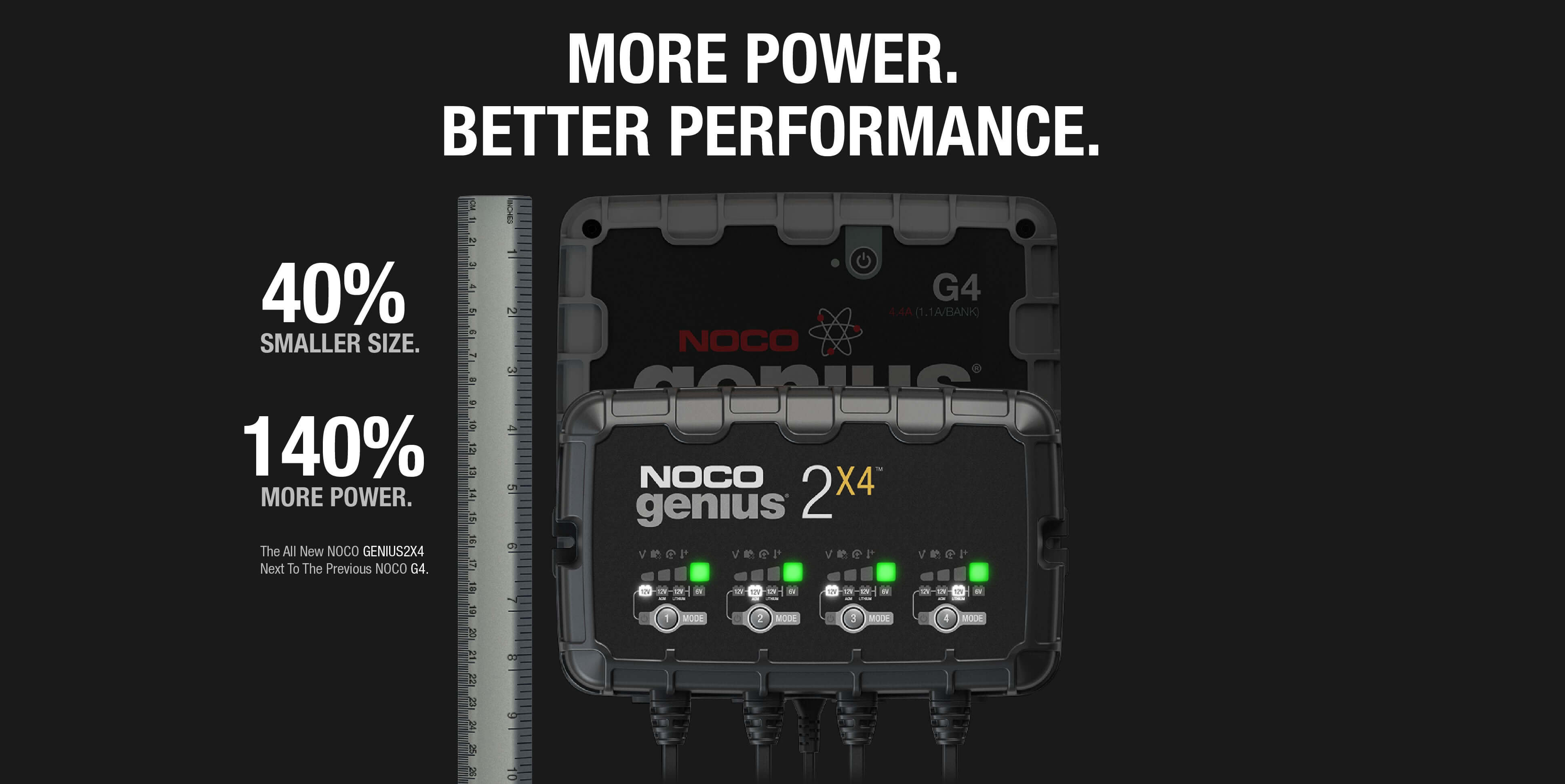 NOCO GENIUS2X4 8A Battery Charger 4-Bank with compact design and enhanced performance, available at Cabin Depot.