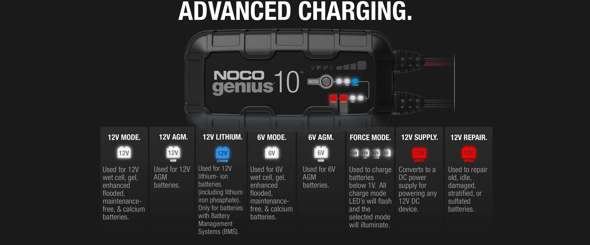 NOCO GENIUS10 10A Battery Charger Modes - 6V/12V, AGM, Lithium; Advanced Charging for Automotive and Marine | Cabin Depot