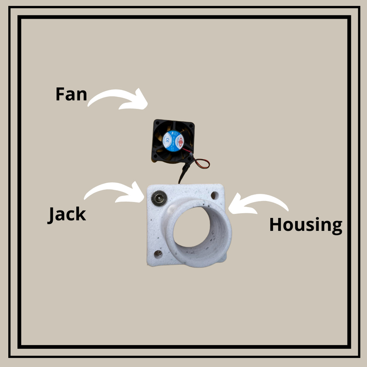 Ventilateur Nature's Head