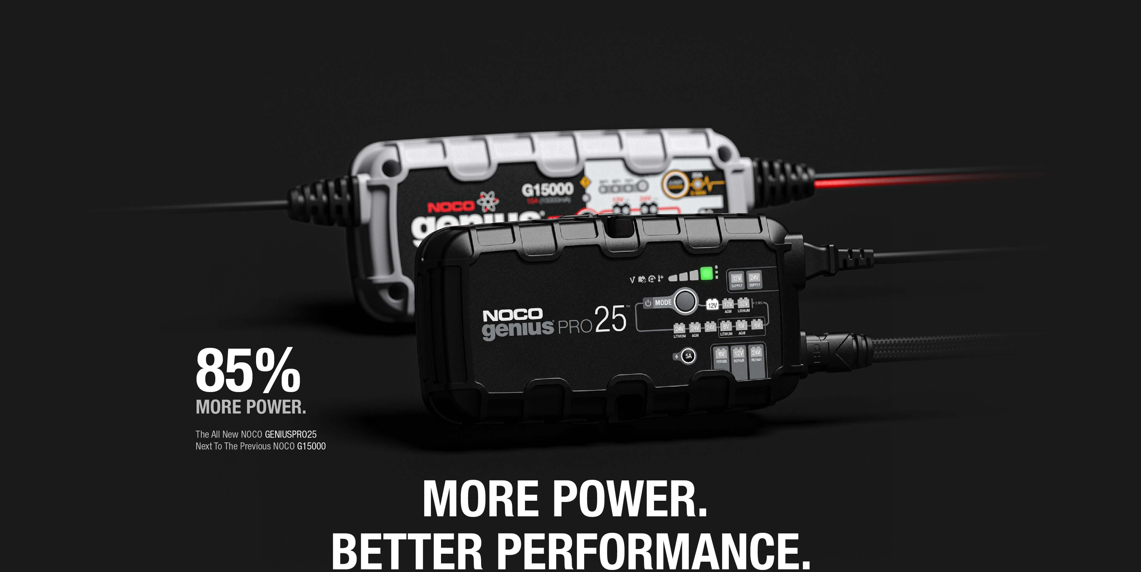 NOCO GENIUSPRO25 25A Battery Charger with G15000 in background, offering enhanced power and performance, available at Cabin Depot.