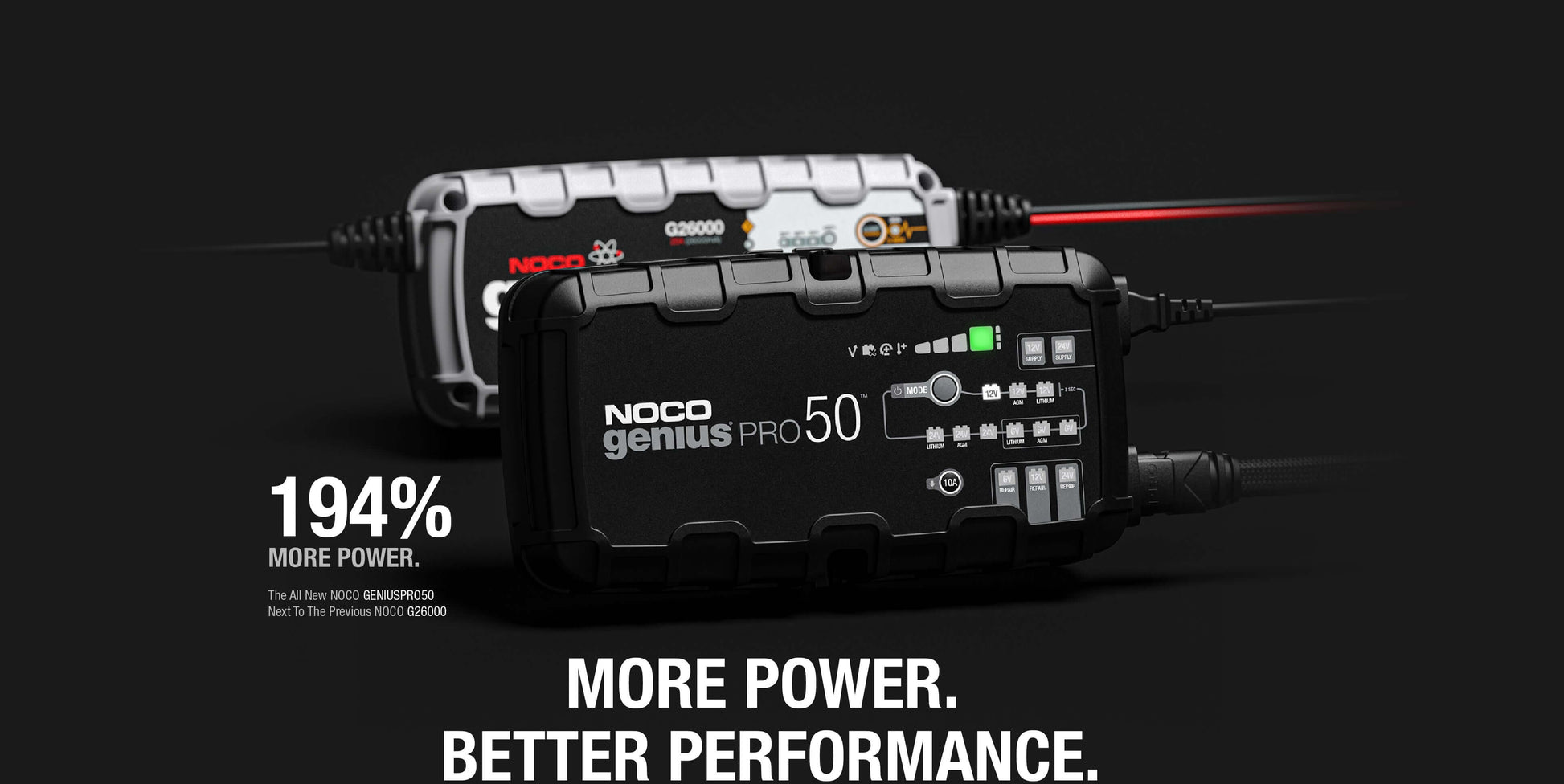 NOCO 50A Pro Battery Charger, Cabin Depot, Advanced Smart Battery Maintainer, Desulfator for Automotive and Marine, Enhanced Performance.