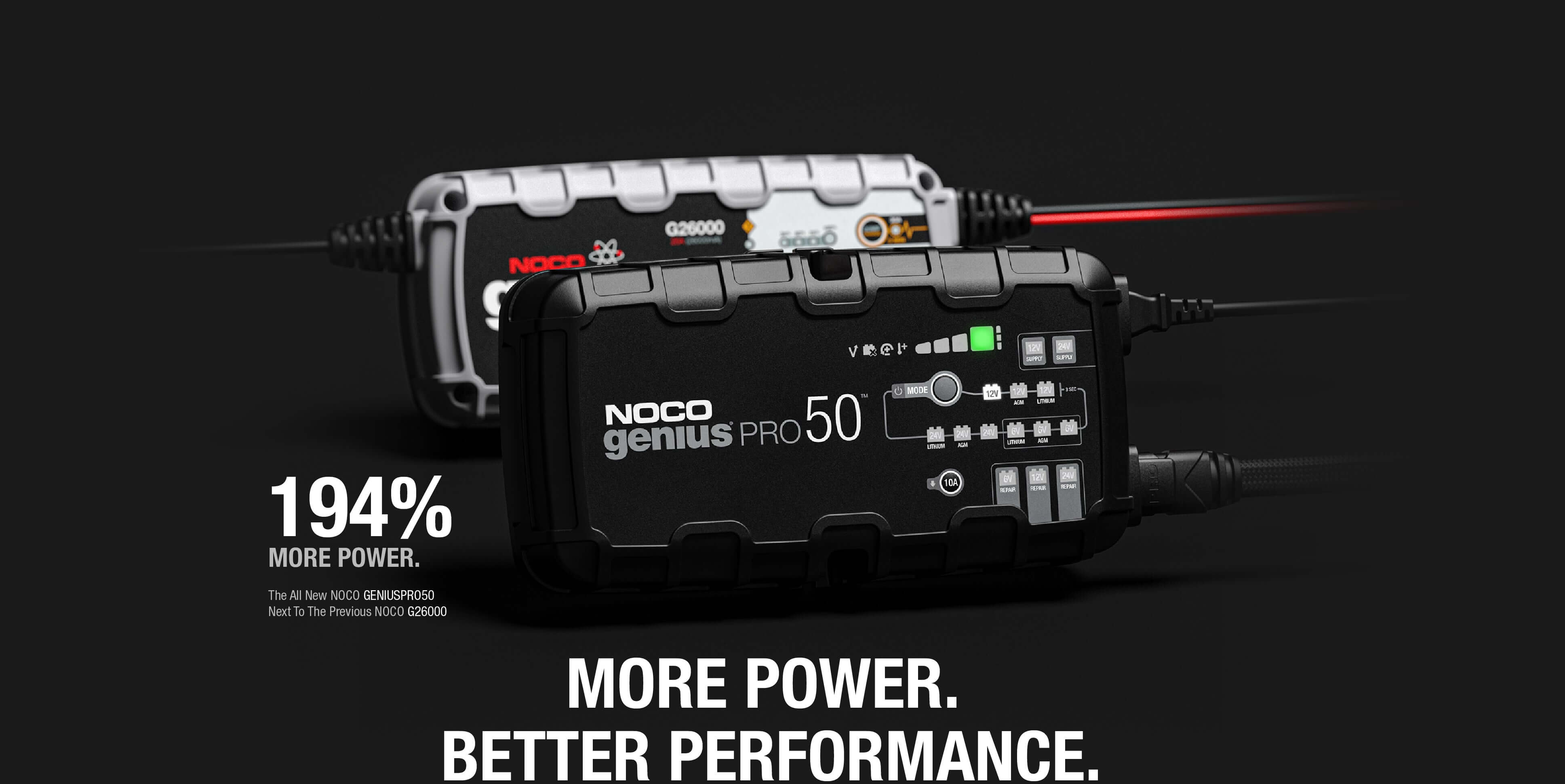 NOCO 50A Pro Battery Charger, Cabin Depot, Advanced Smart Battery Maintainer, Desulfator for Automotive and Marine, Enhanced Performance.