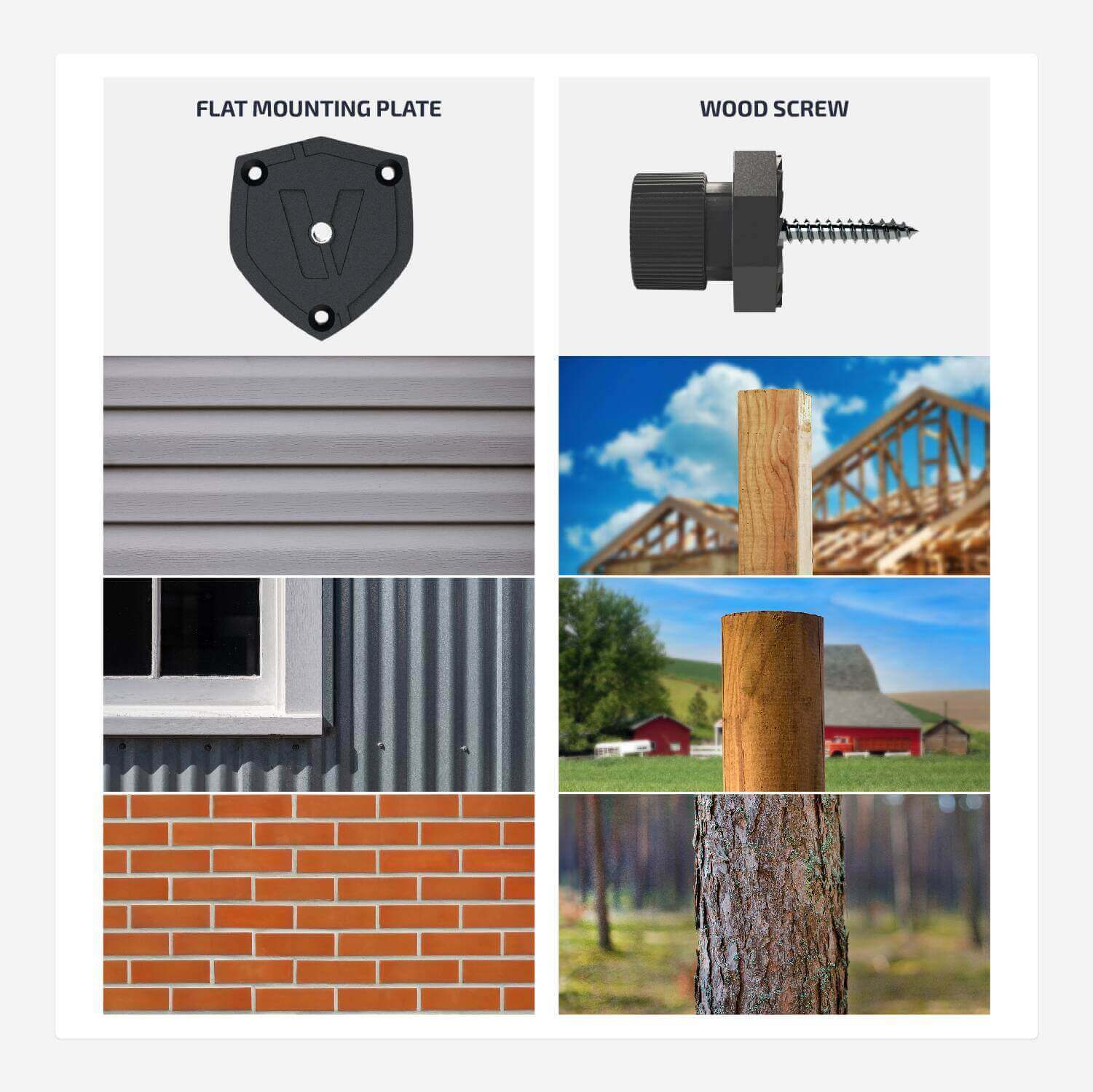 Mounting options for Vosker V300 security camera: flat plate and wood screw for various surfaces. Ideal for cabins by Cabin Depot.