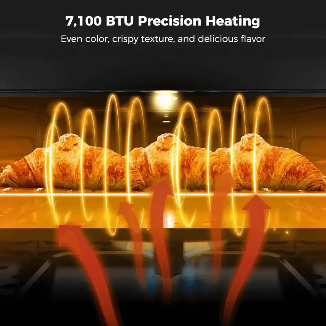7,100 BTU precision heating feature of Camplux 3 Burner Gas Cooktop Range with Oven, available at Cabin Depot, showcasing croissants.