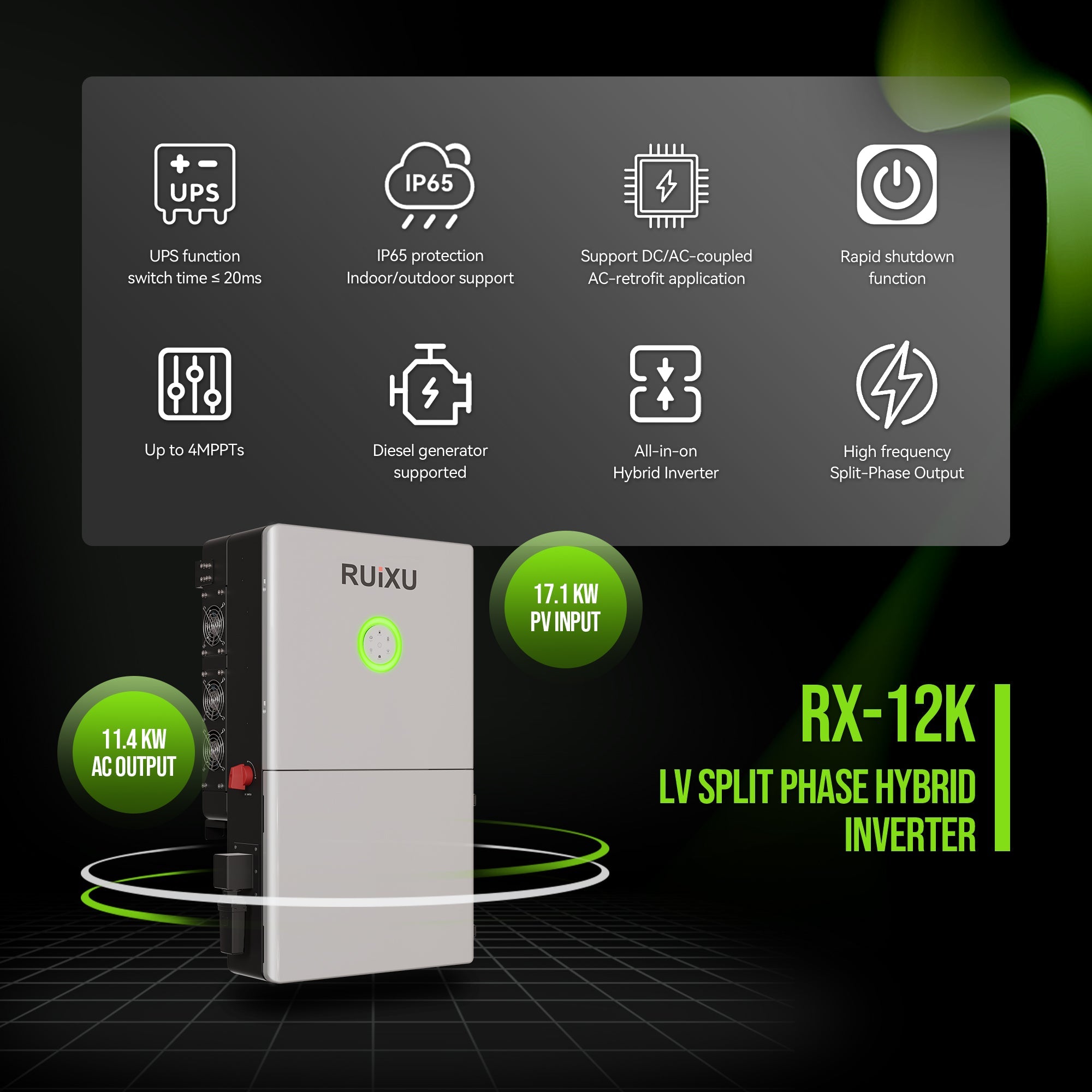 RUiXU RX-12K 17.1KW PV Hybrid Inverter - The Cabin Depot