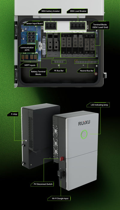 RUiXU RX-12K 17.1KW PV Hybrid Inverter