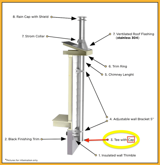 Summum Pro Tee Cap with Handle Wood Stove