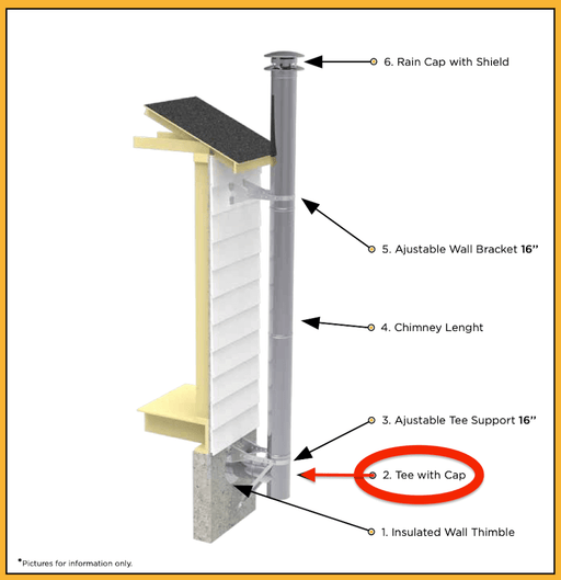 "Illustration of Summum Pro Tee with Cap, showing chimney installation components and labels for easy assembly reference."